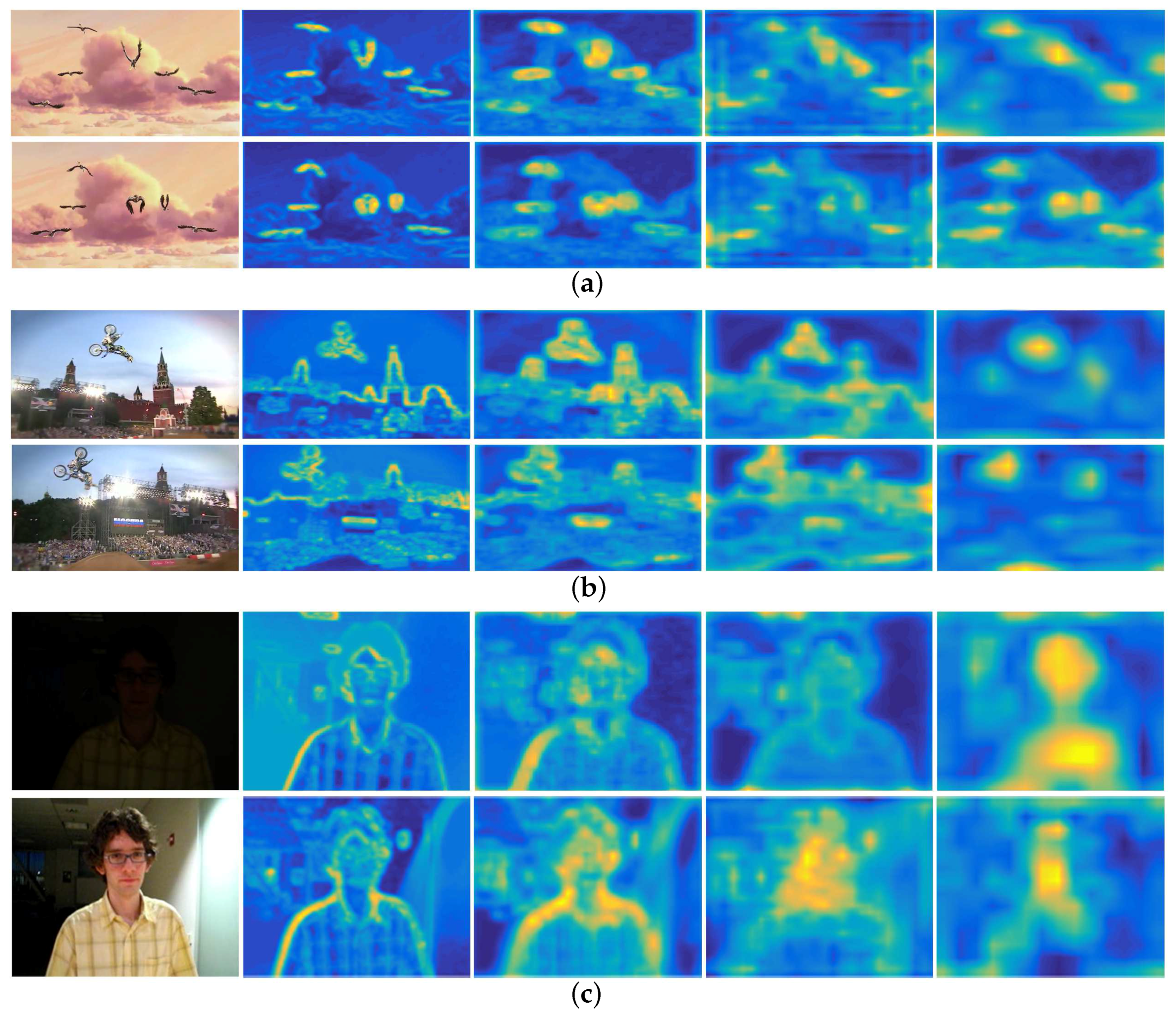 Sensors 18 00653 g002