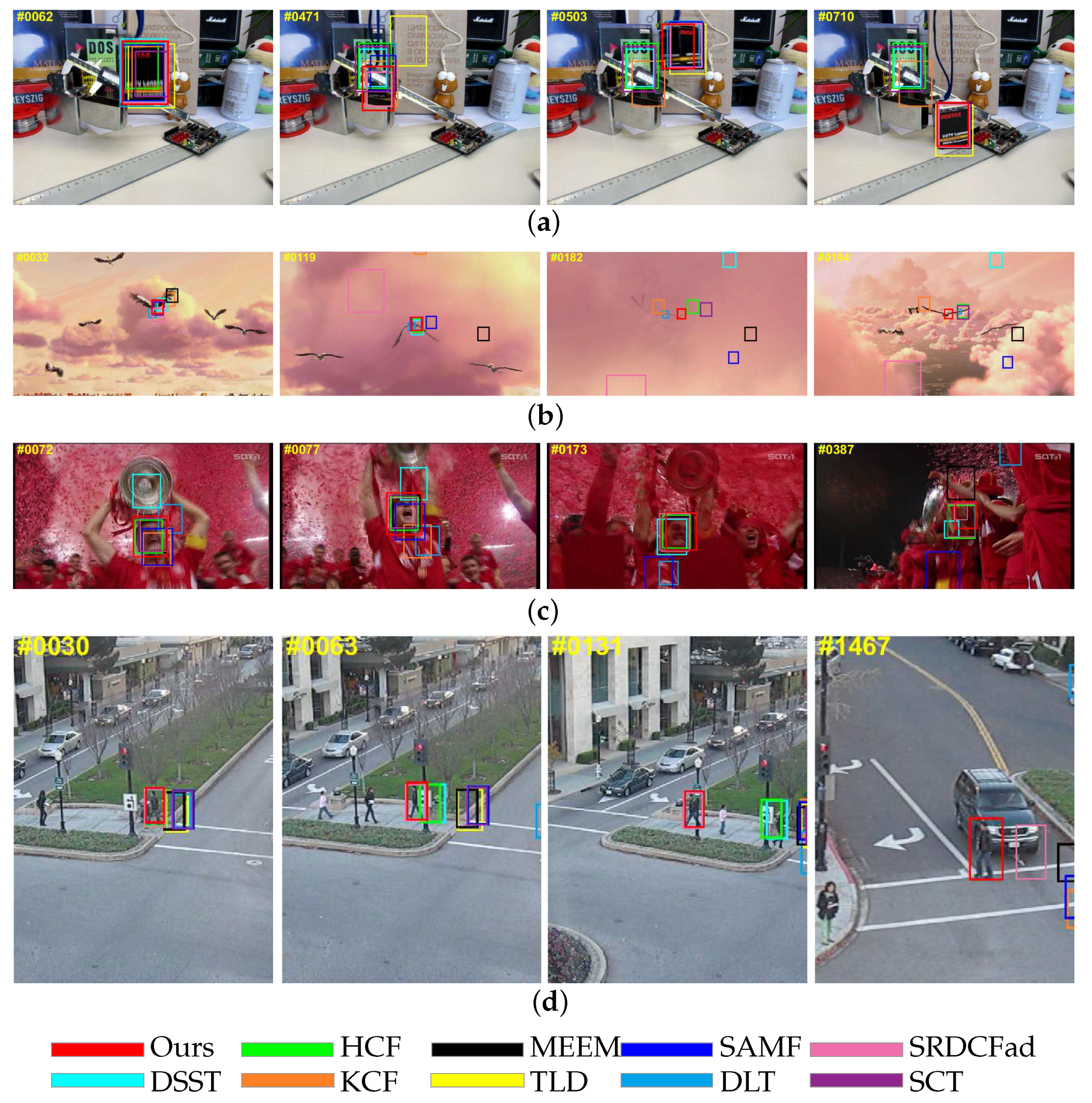 Sensors 18 00653 g006