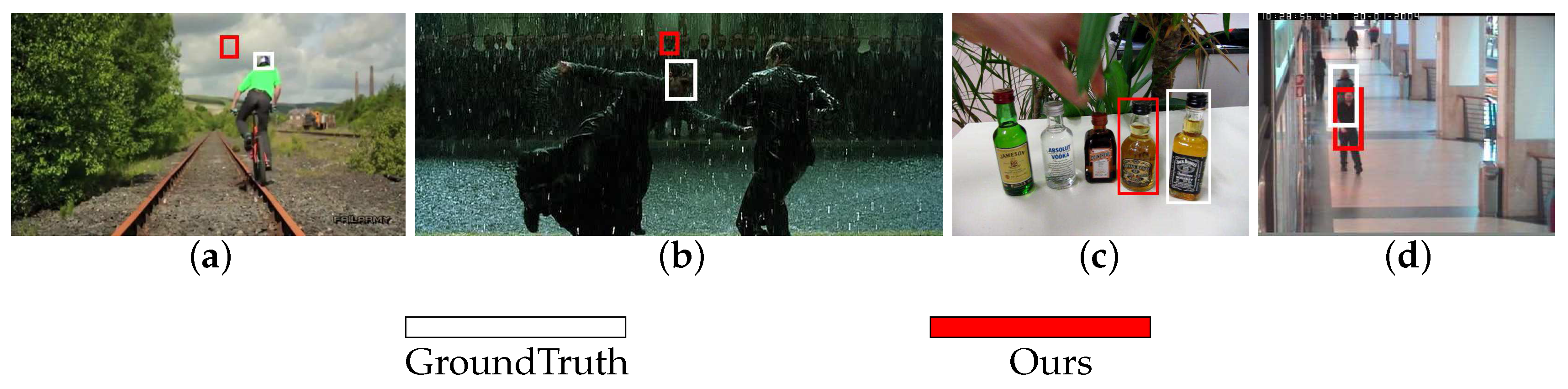 Sensors 18 00653 g010