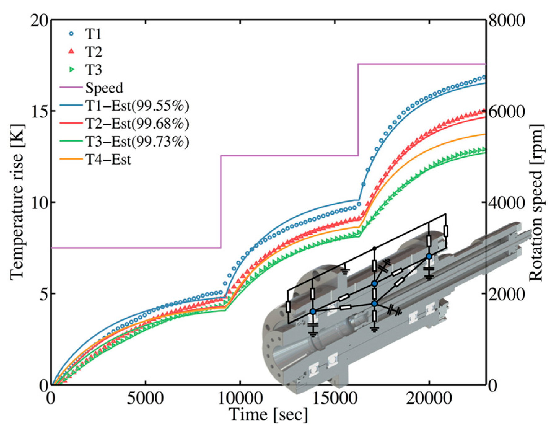 Sensors 18 00656 g011