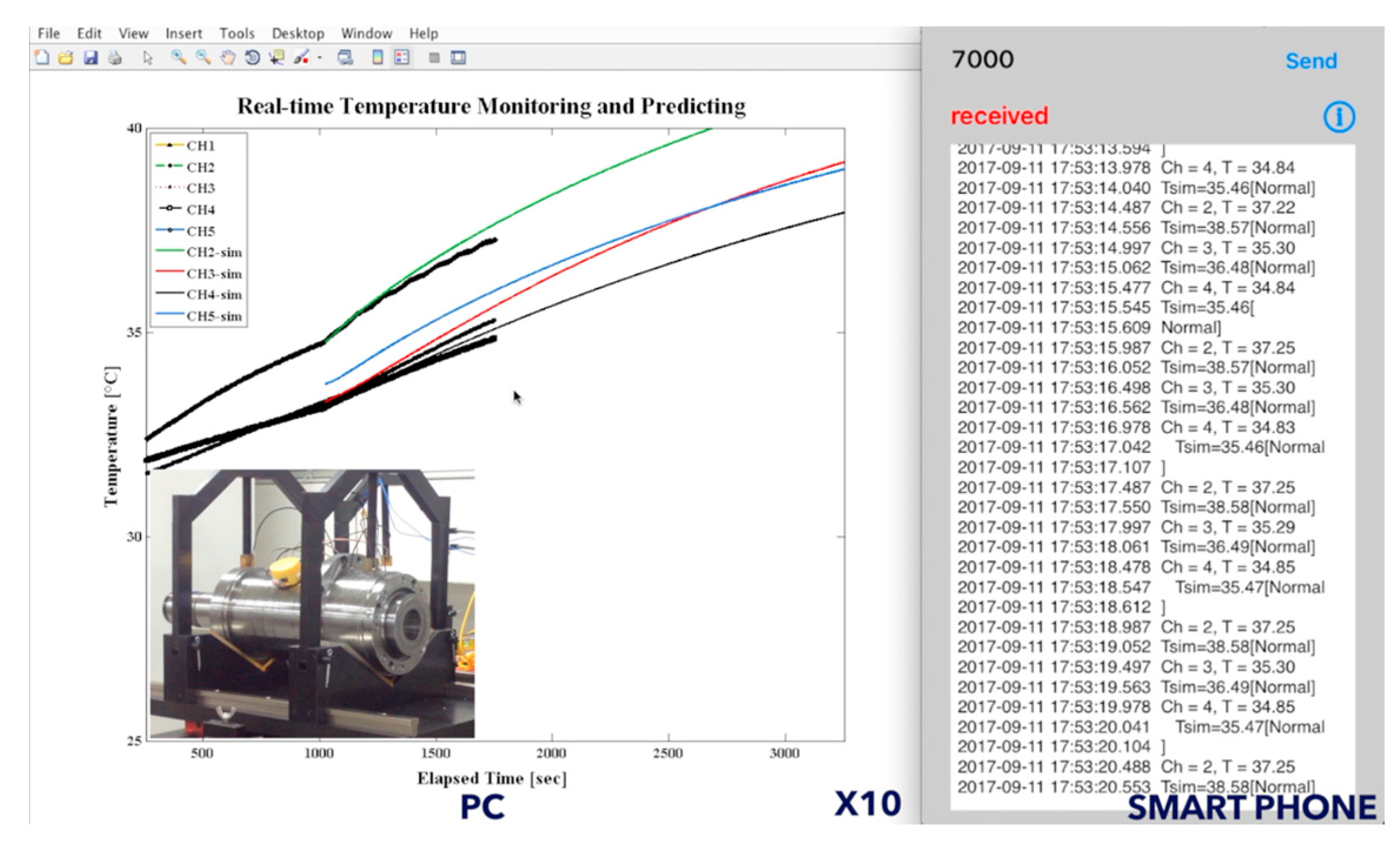 Sensors 18 00656 g015