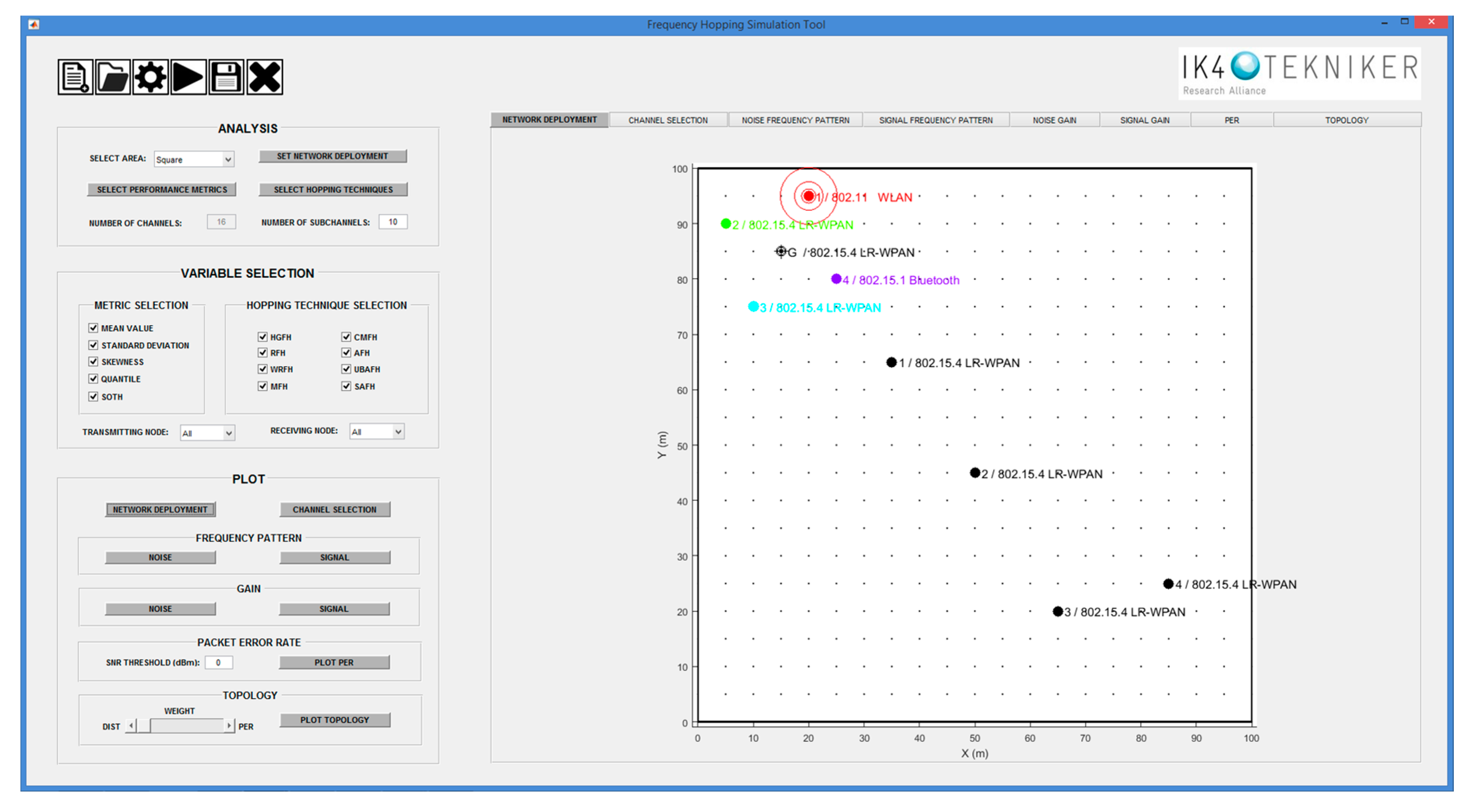 Sensors 18 00657 g016