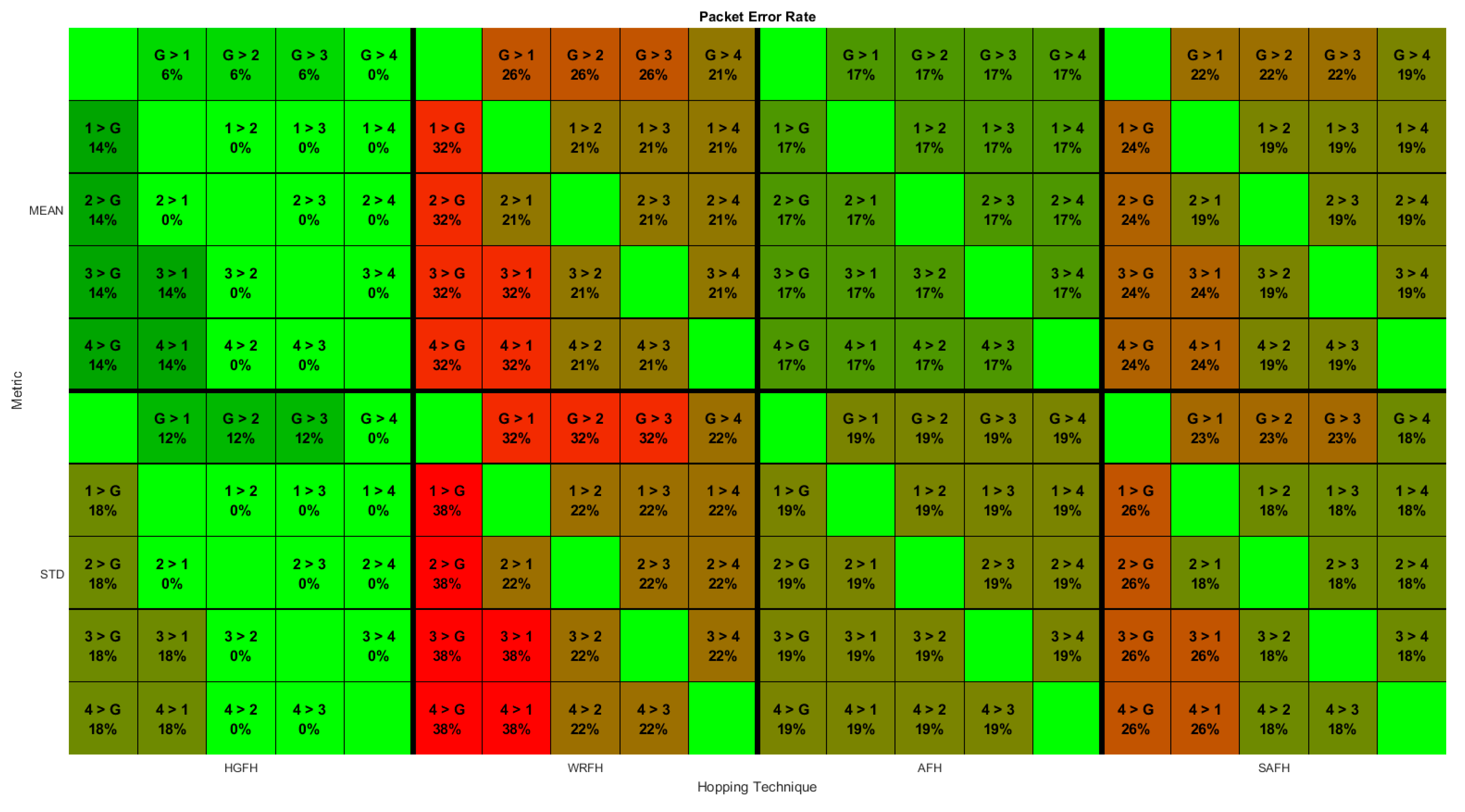 Sensors 18 00657 g022