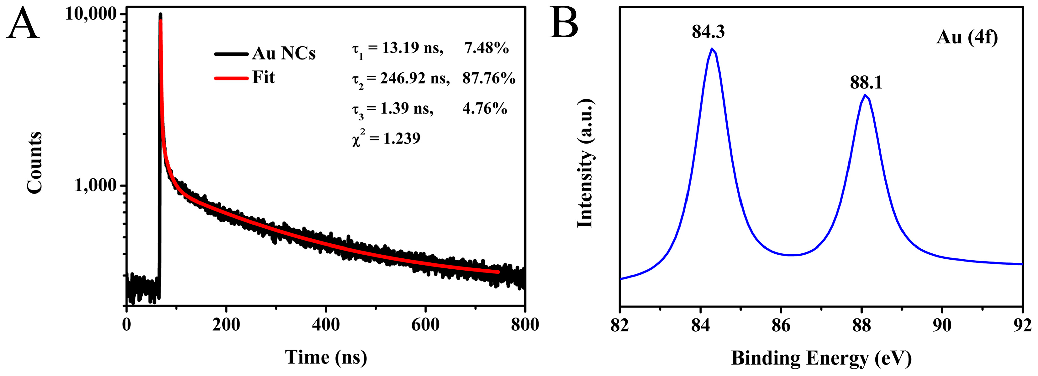 Sensors 18 00658 g004