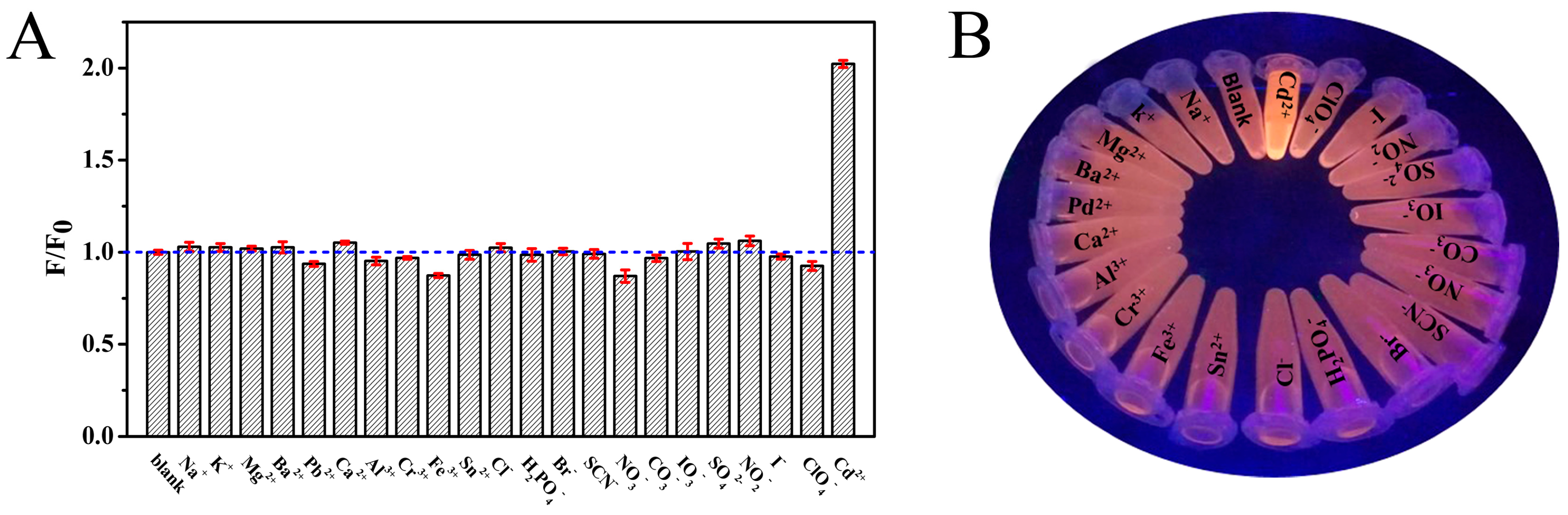 Sensors 18 00658 g007