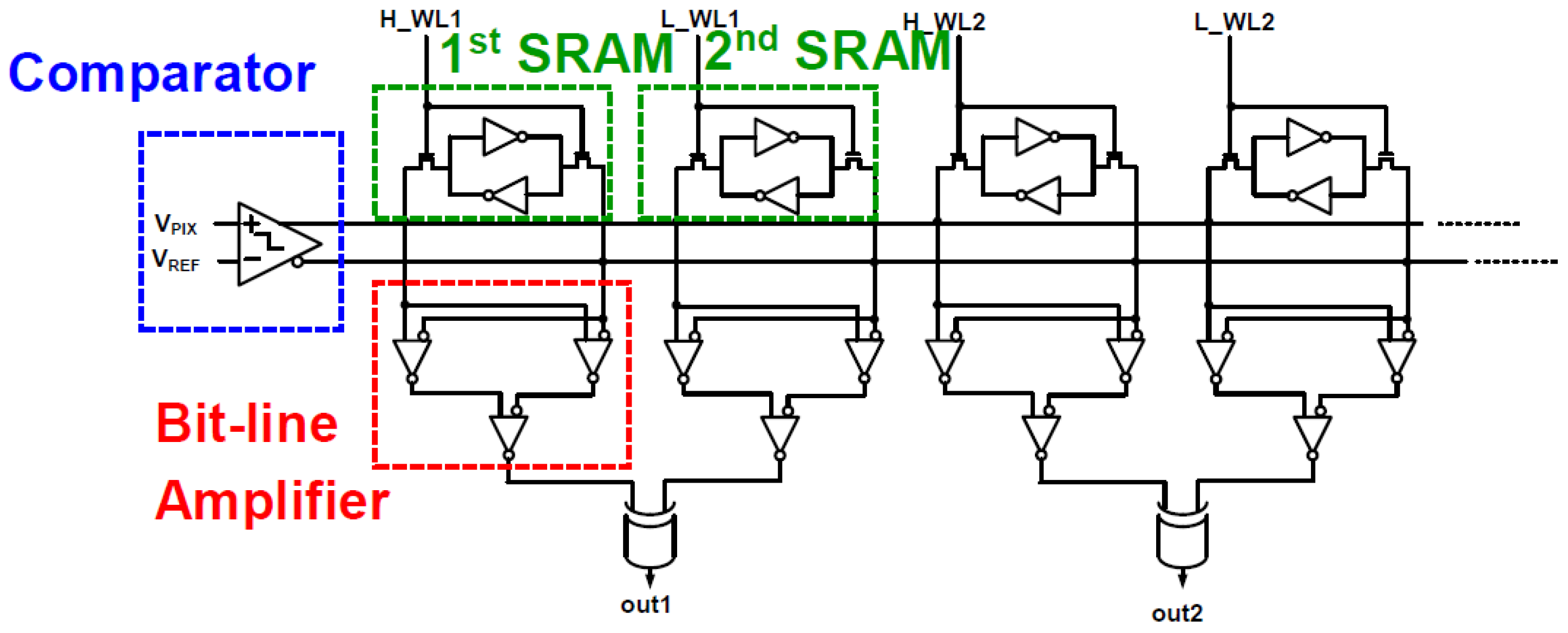 Sensors 18 00669 g004