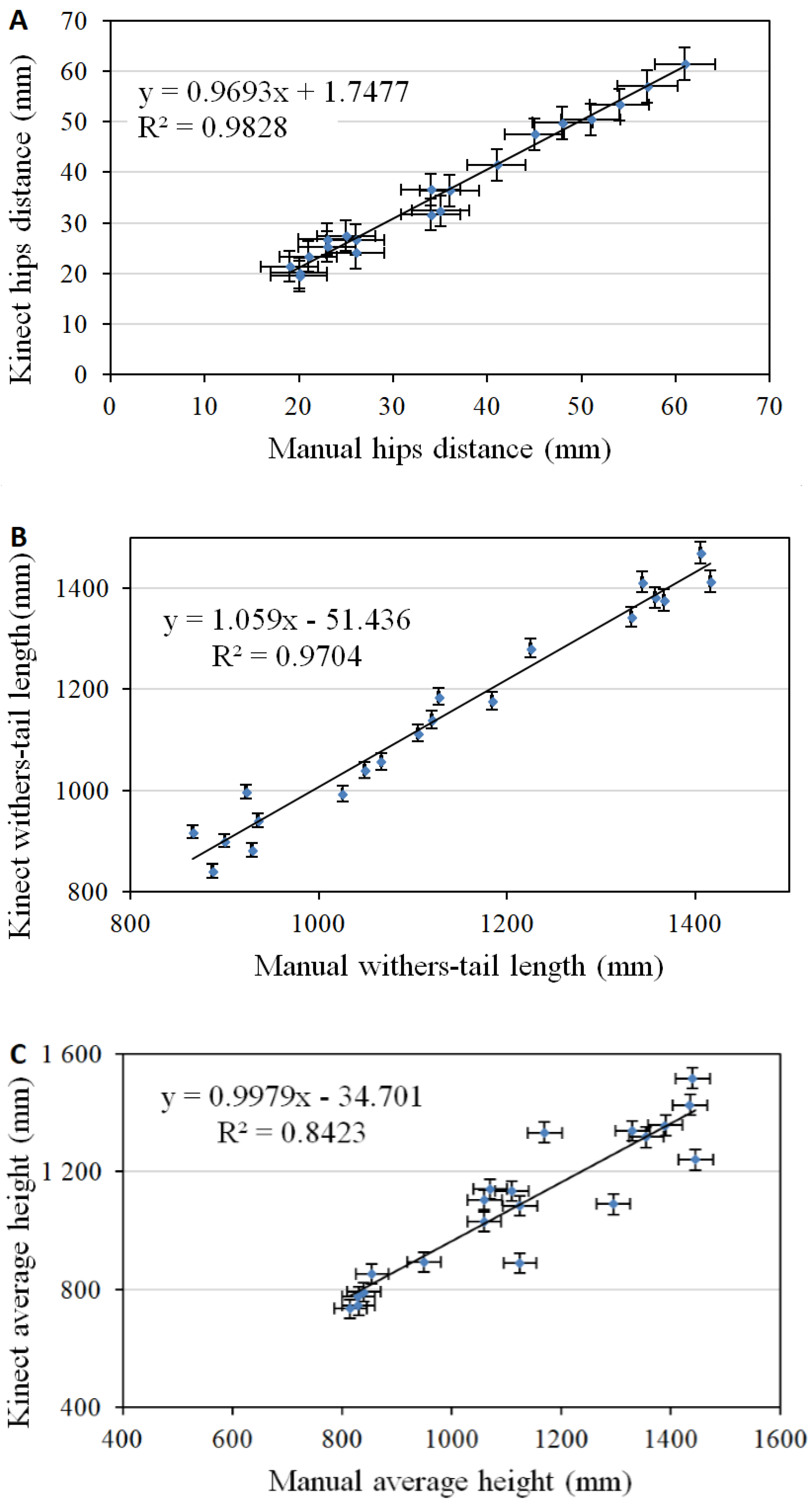 Sensors 18 00673 g004a