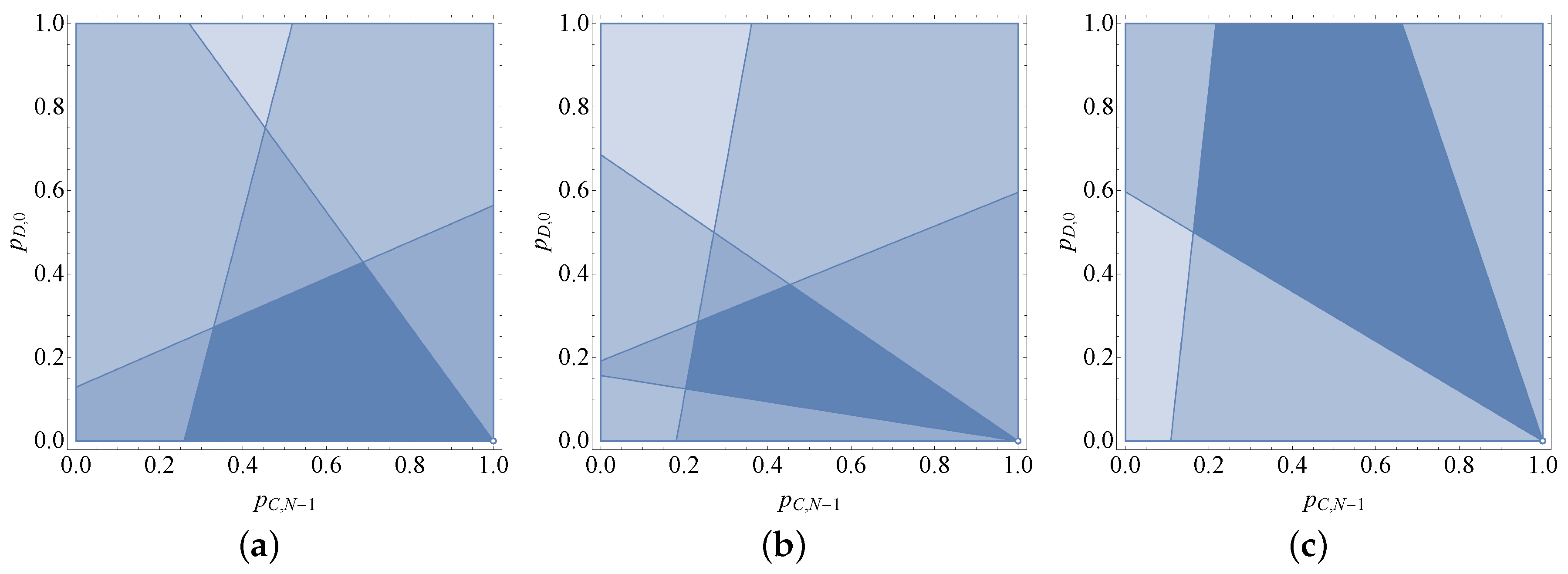 Sensors 18 00674 g002