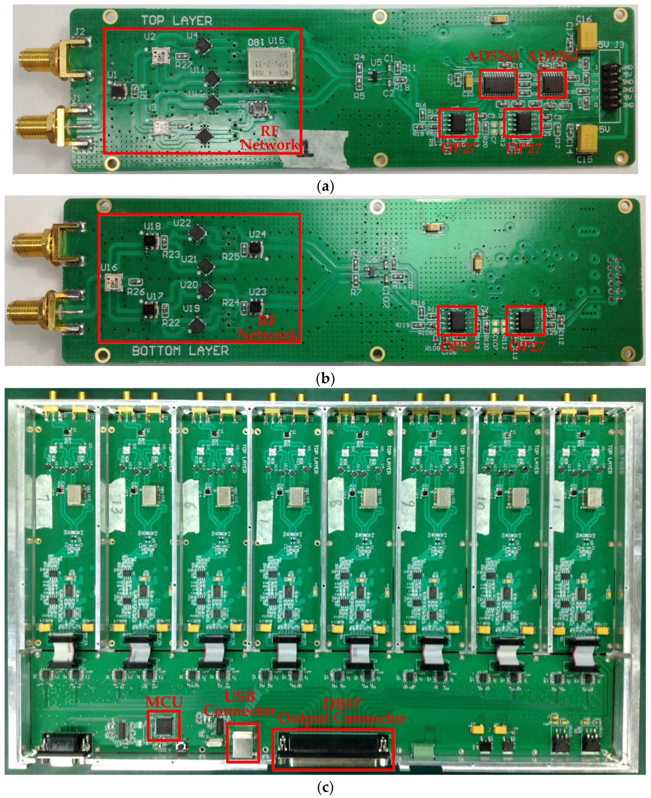Sensors 18 00677 g006 Sensors 18 00677 g006