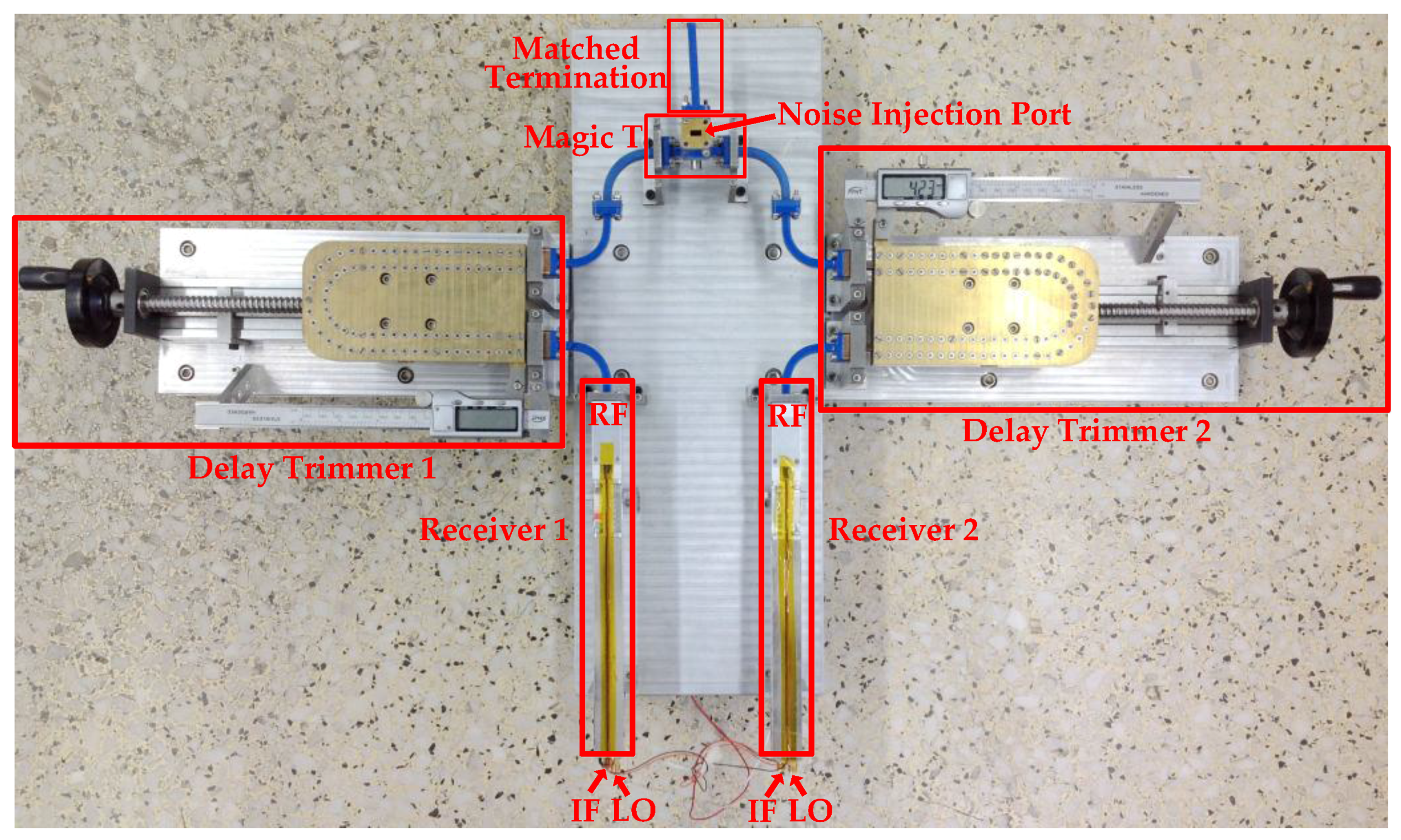 Sensors 18 00677 g007 Sensors 18 00677 g007