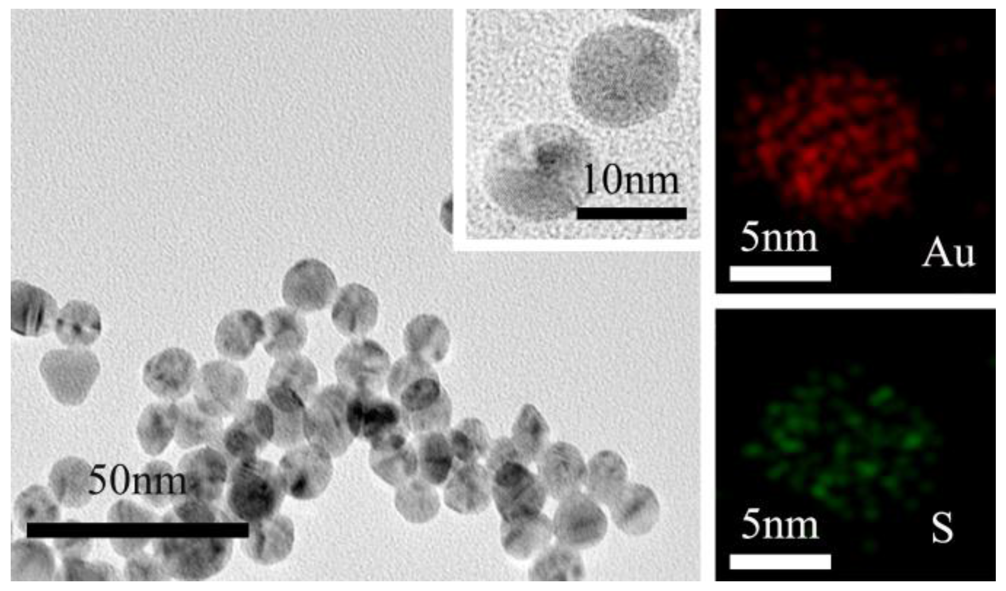 Sensors 18 00681 g002