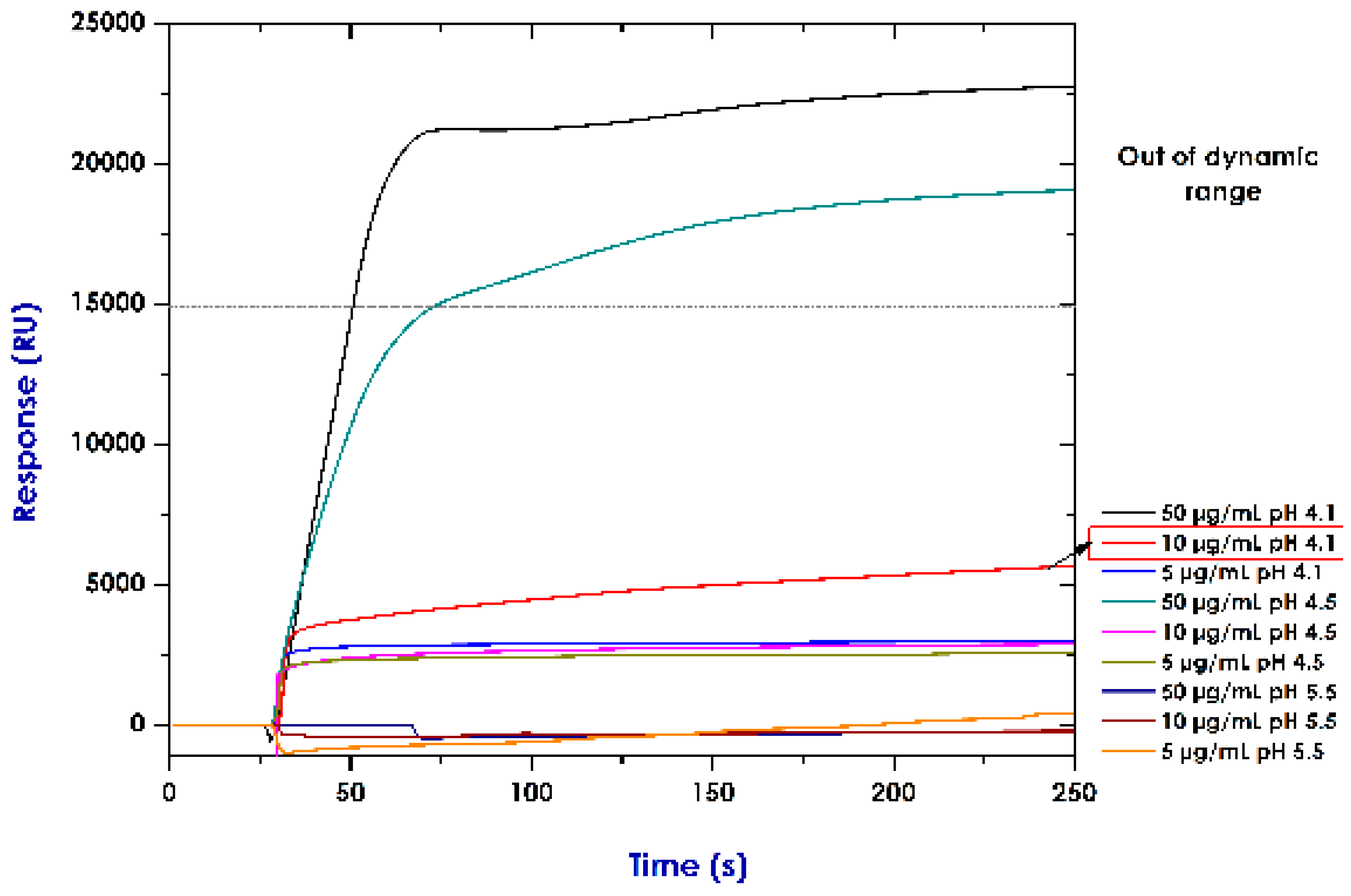 Sensors 18 00691 g002 Sensors 18 00691 g002
