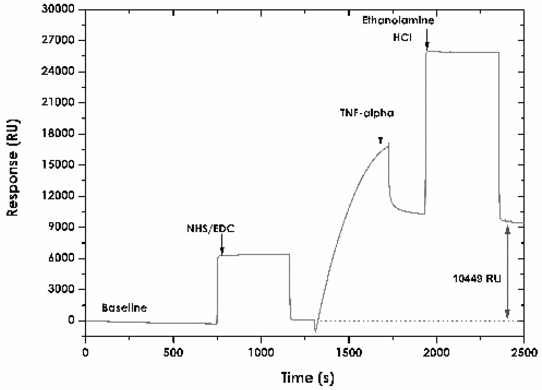 Sensors 18 00691 g003 Sensors 18 00691 g003