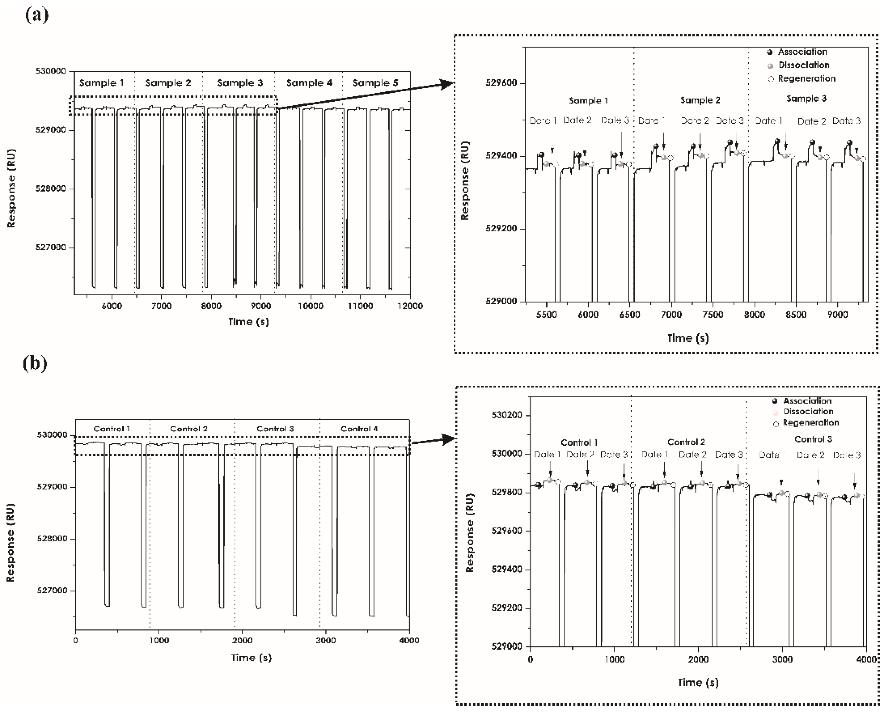 Sensors 18 00691 g005 Sensors 18 00691 g005