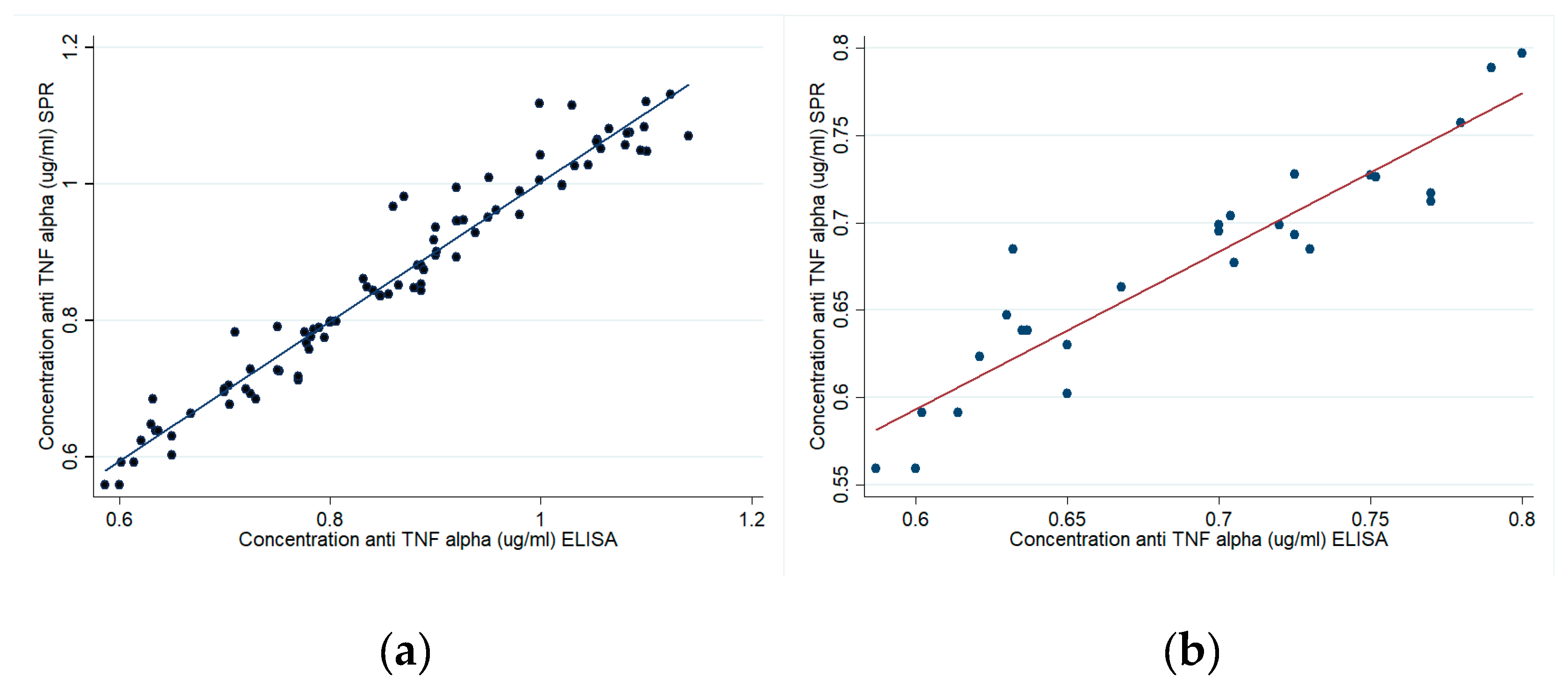 Sensors 18 00691 g007 Sensors 18 00691 g007
