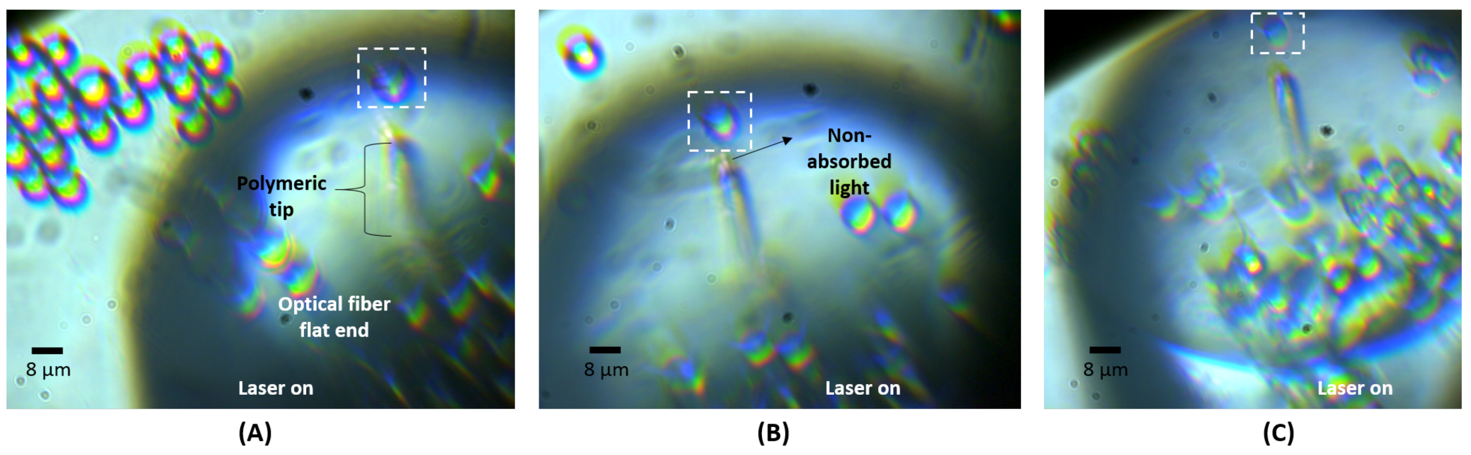 Sensors 18 00710 g004