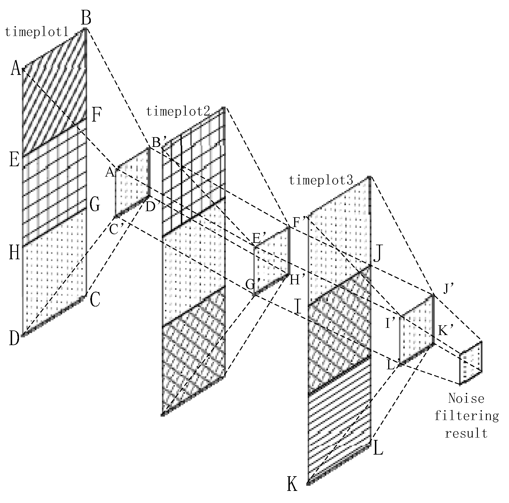 Sensors 18 00711 g004
