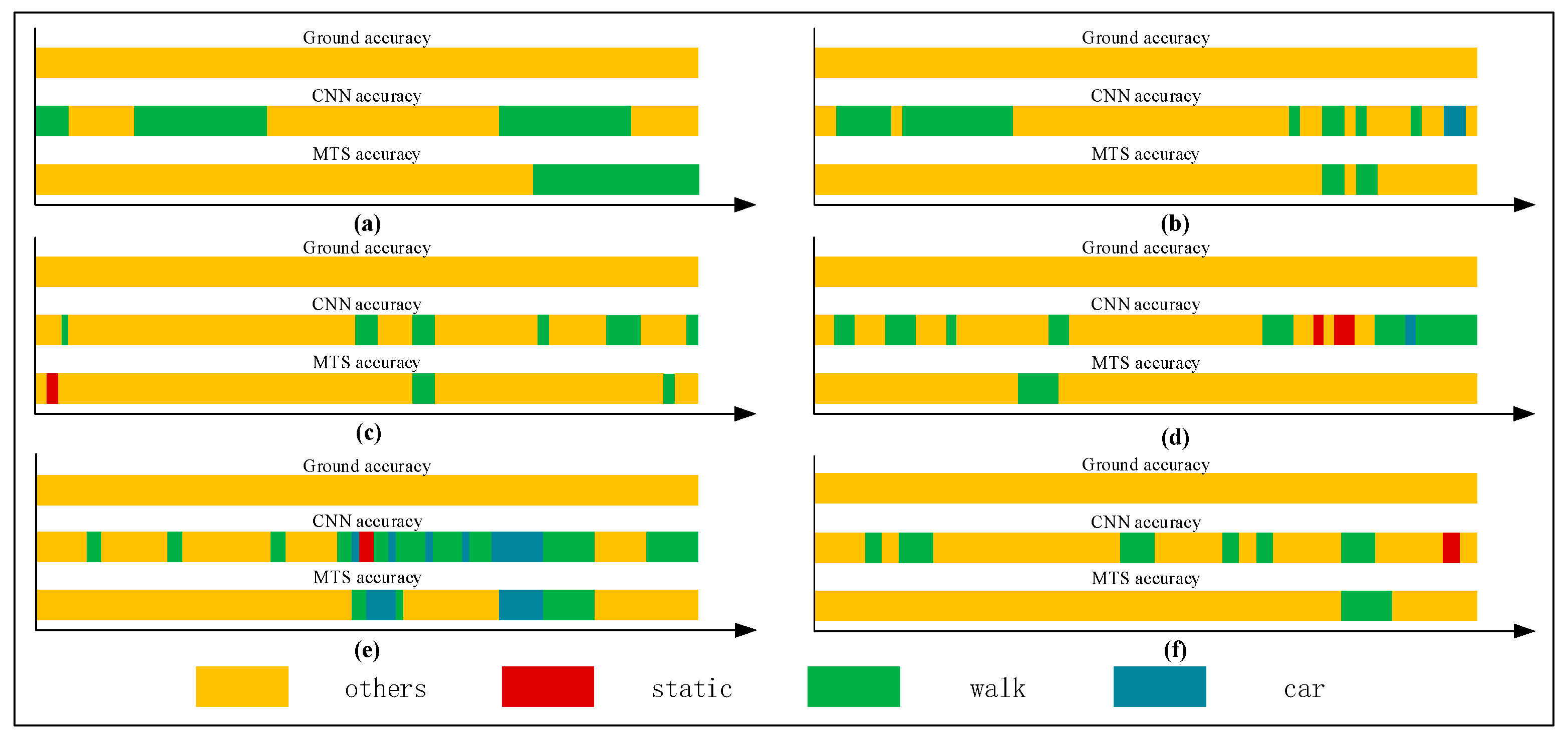 Sensors 18 00711 g012