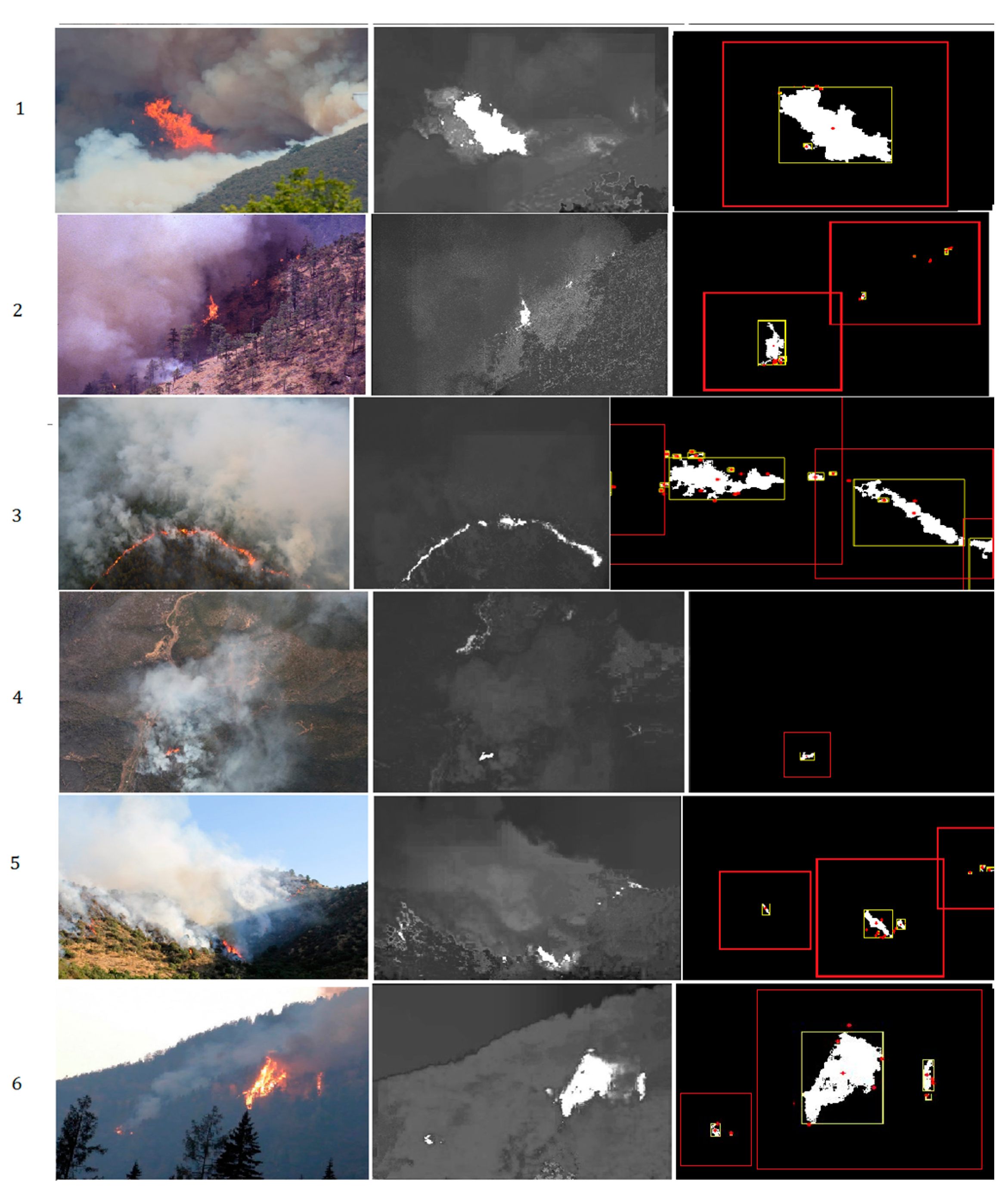 Sensors 18 00712 g007
