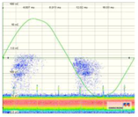 Sensors 18 00720 i002