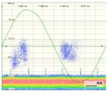 Sensors 18 00720 i010