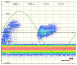 Sensors 18 00720 i016