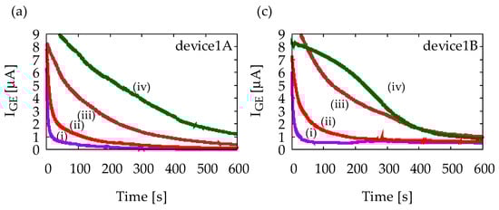 Sensors 18 00730 g0a1a