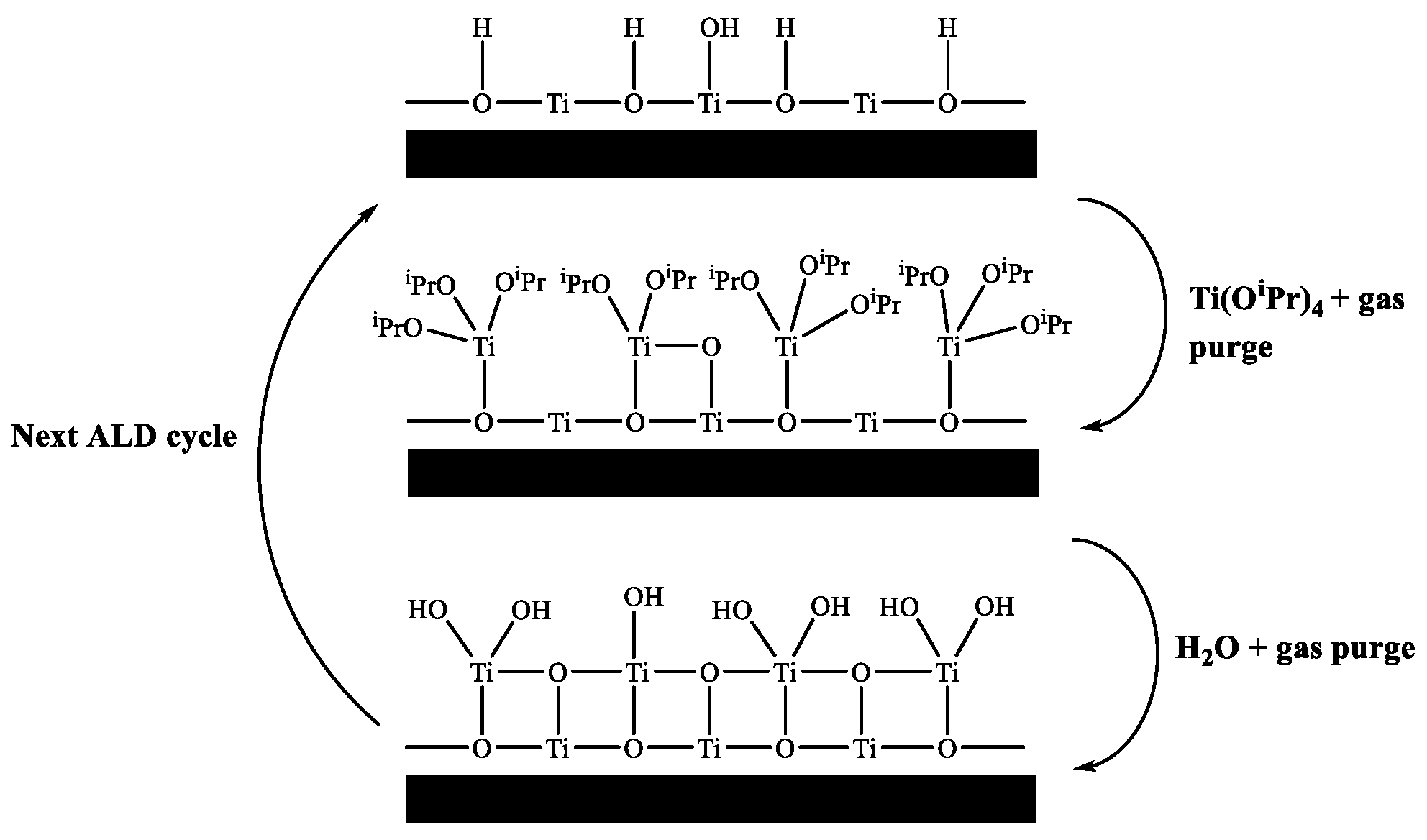 Sensors 18 00735 g001