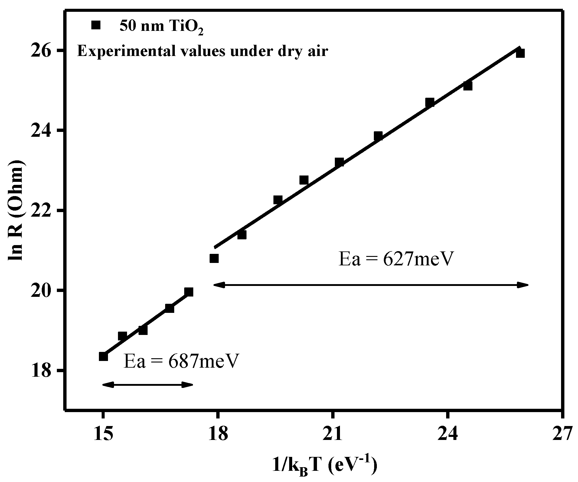 Sensors 18 00735 g011