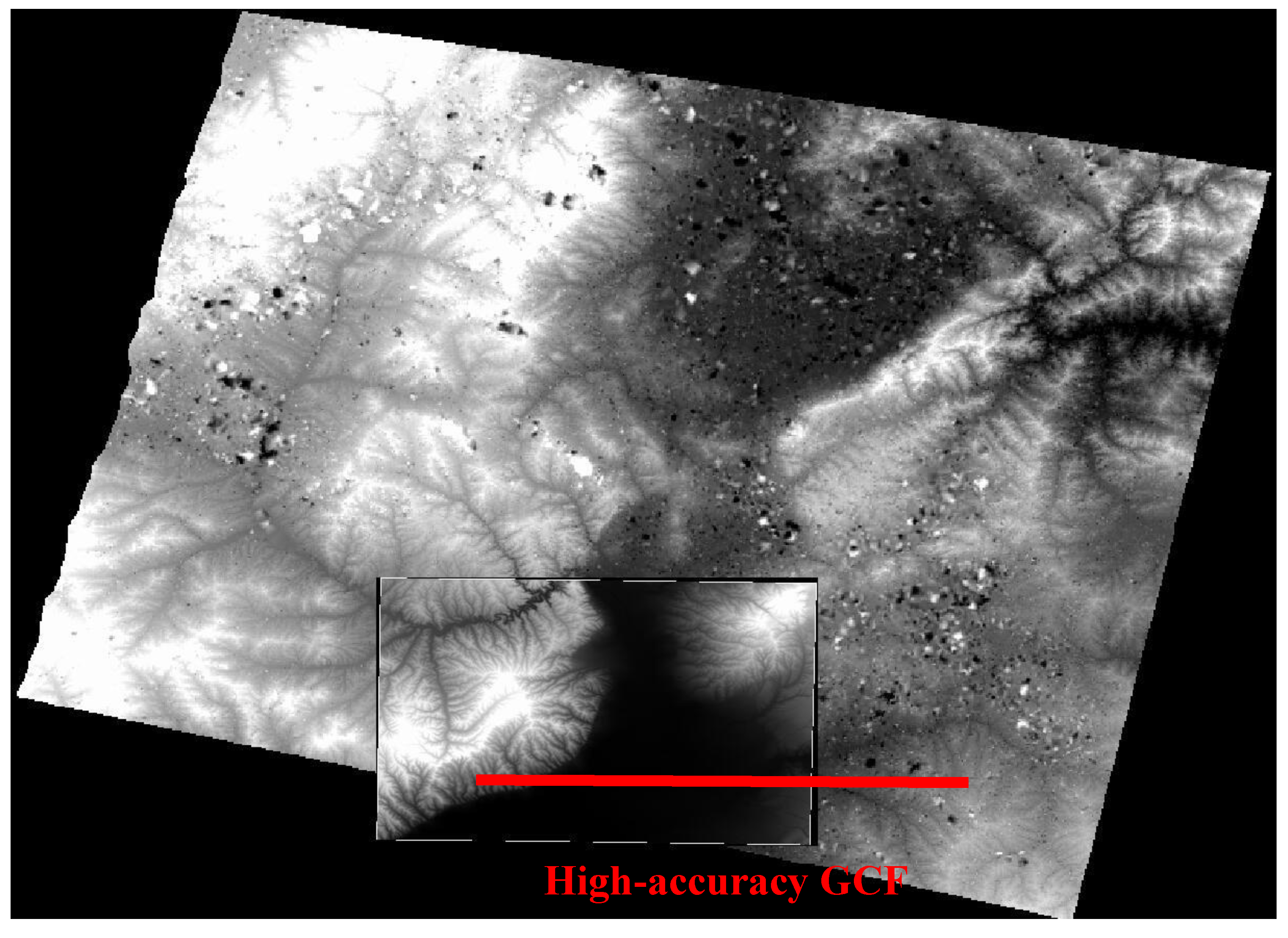 Sensors 18 00739 g008