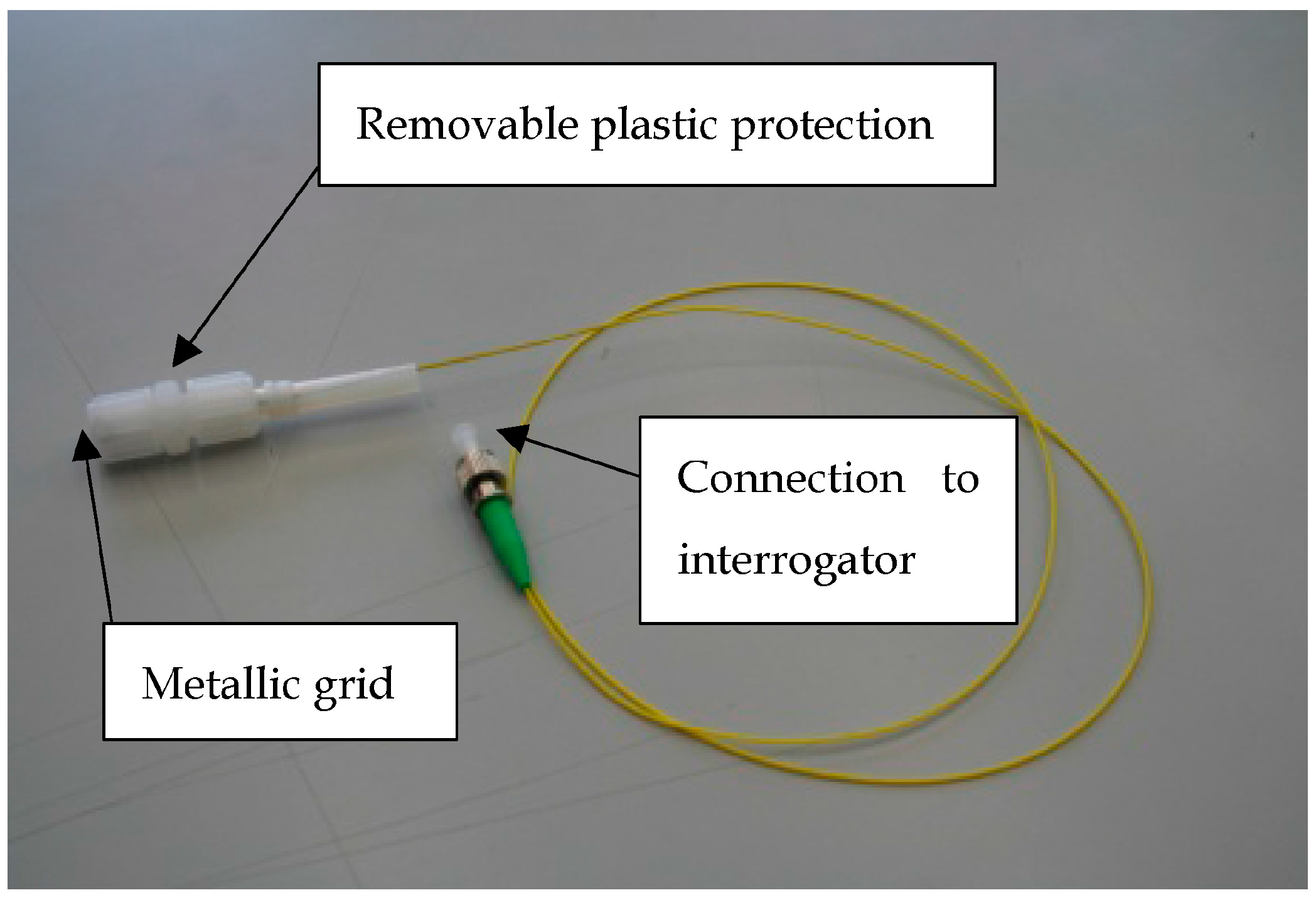 Sensors 18 00740 g006