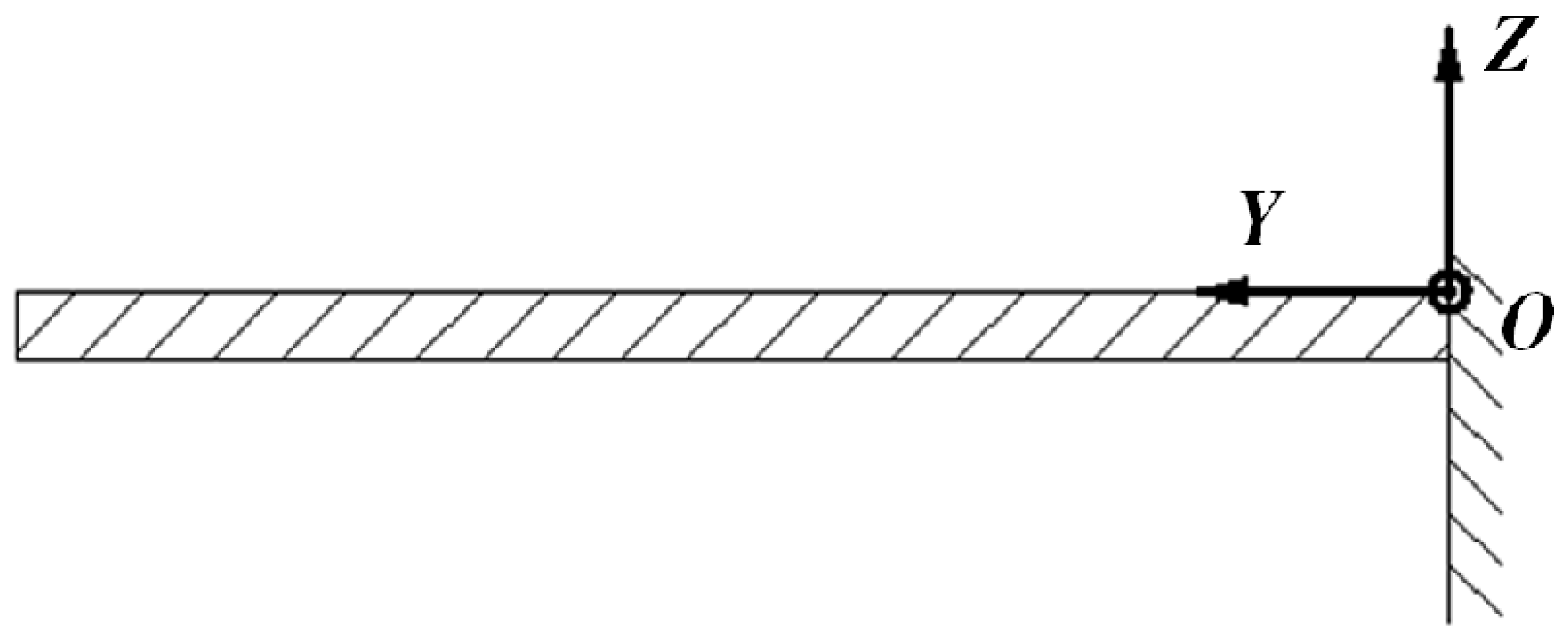 Sensors 18 00743 g003 Sensors 18 00743 g003