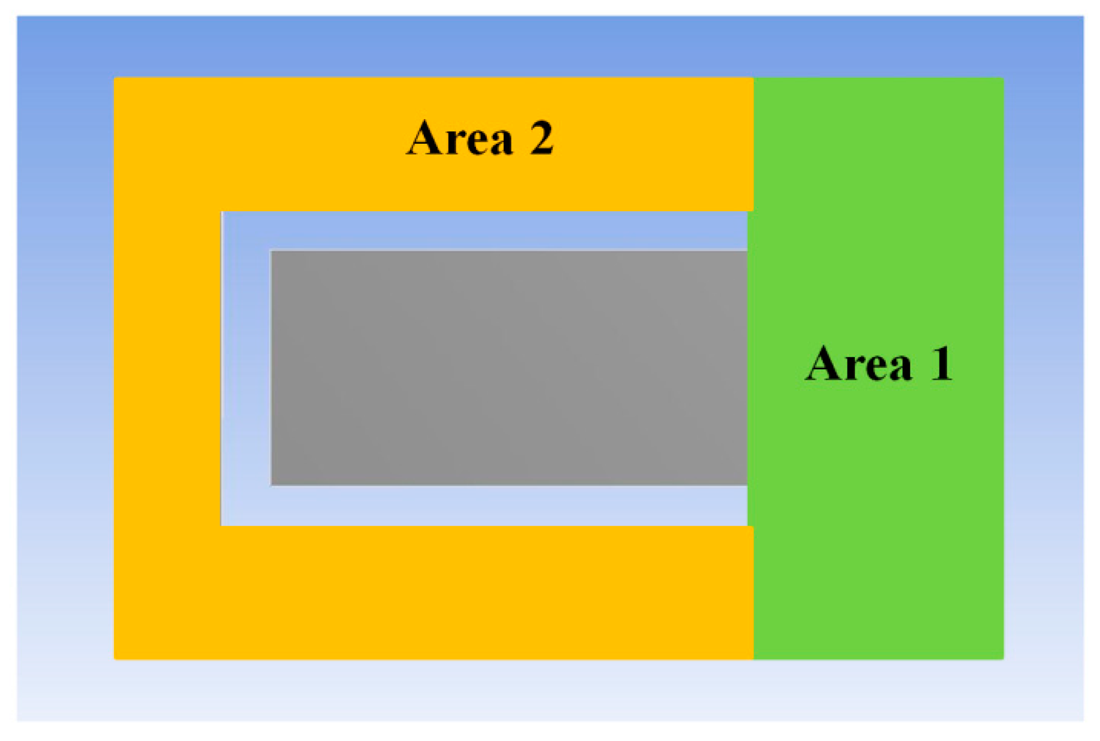 Sensors 18 00743 g005 Sensors 18 00743 g005