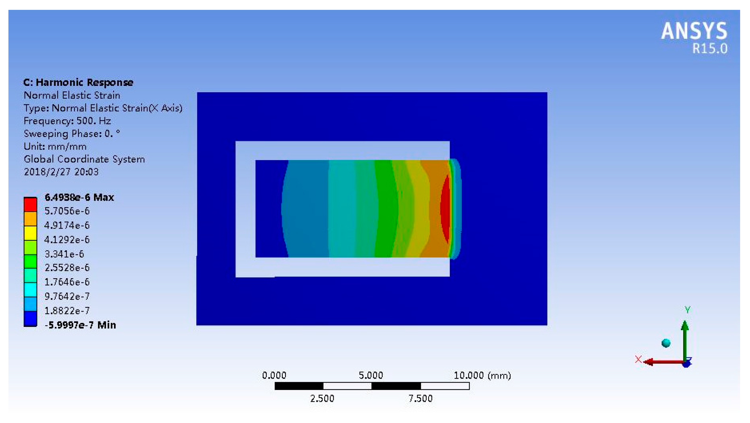 Sensors 18 00743 g008 Sensors 18 00743 g008