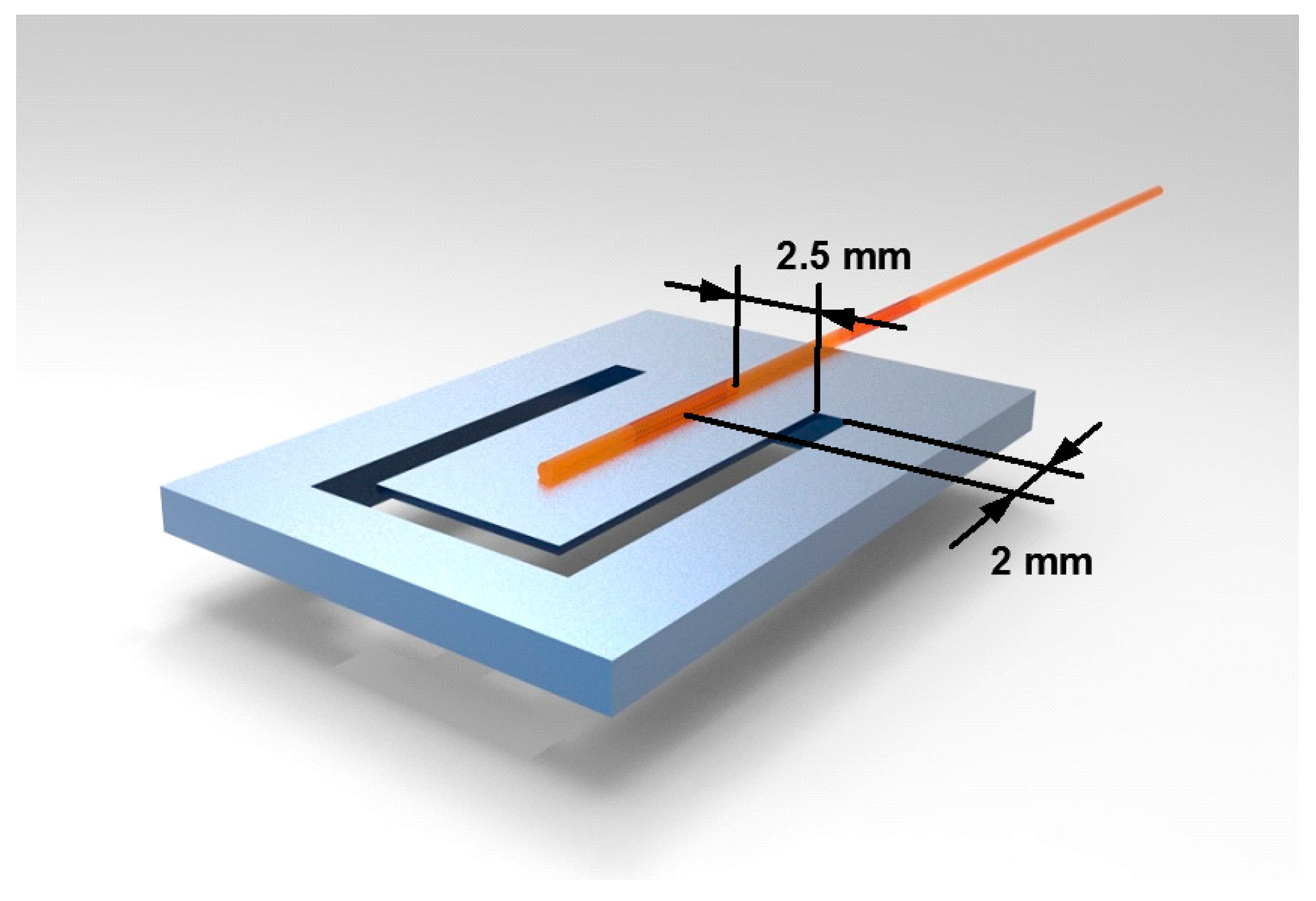 Sensors 18 00743 g009 Sensors 18 00743 g009