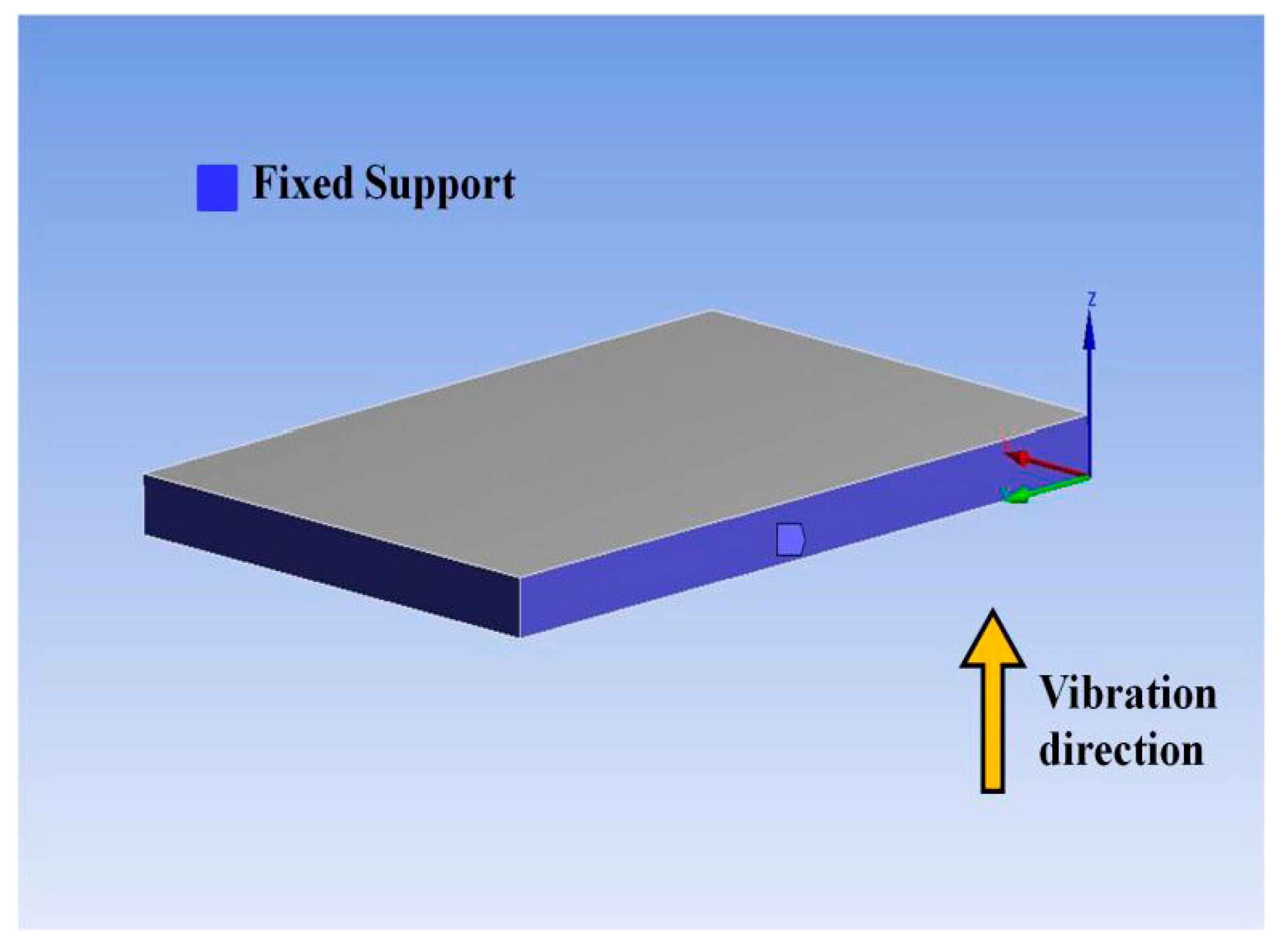 Sensors 18 00743 g017 Sensors 18 00743 g017