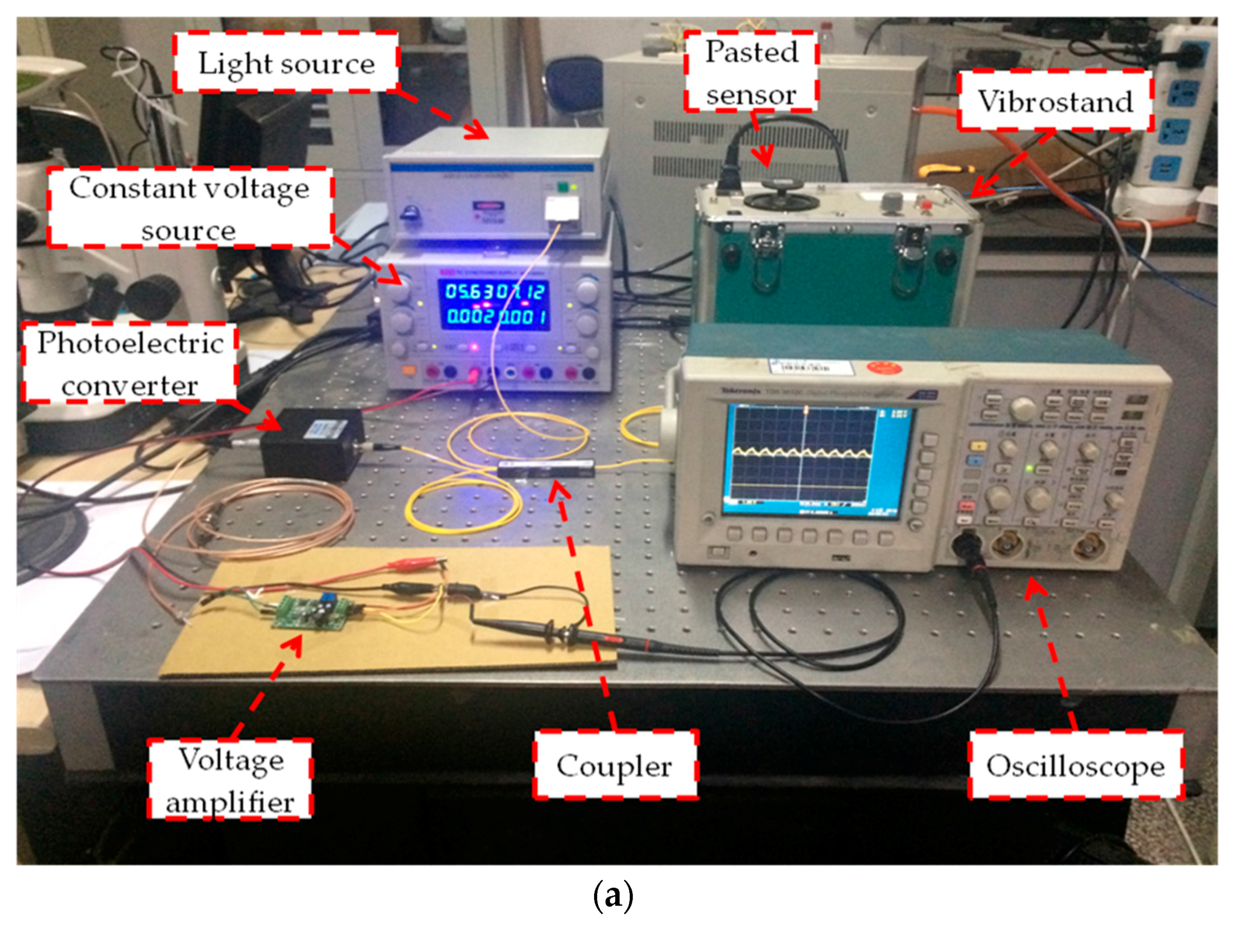 Sensors 18 00743 g019a Sensors 18 00743 g019a