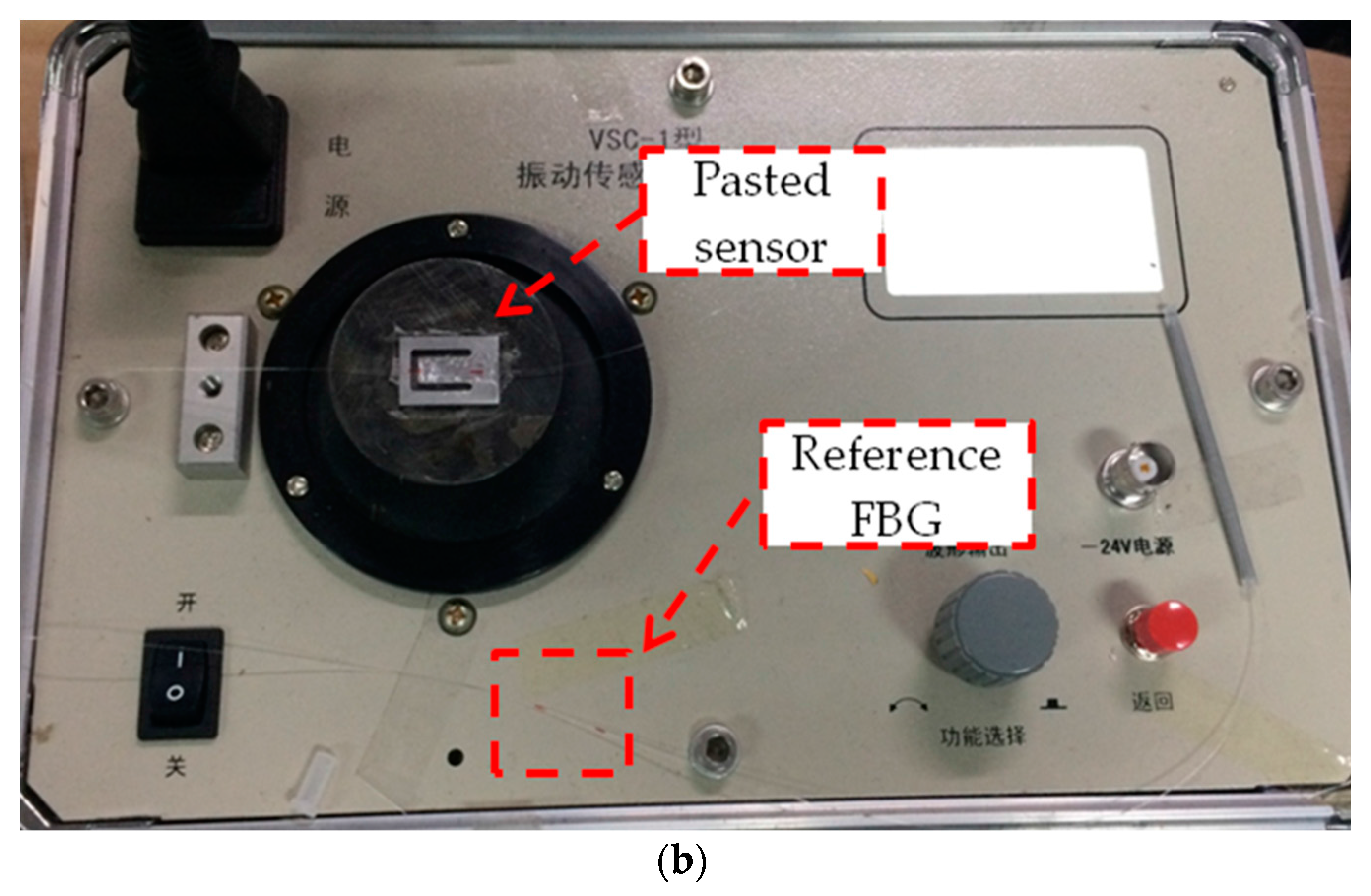 Sensors 18 00743 g019b Sensors 18 00743 g019b