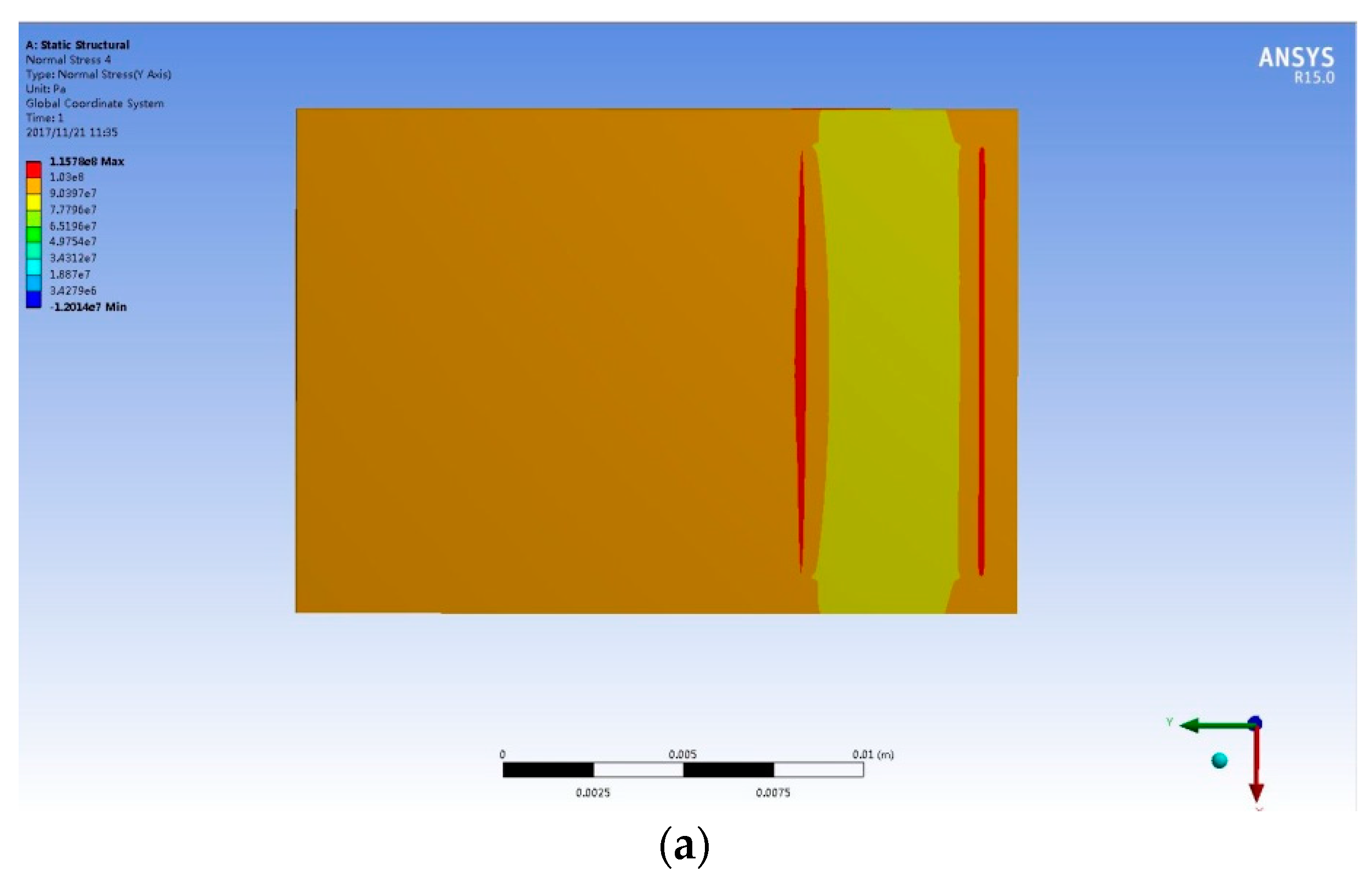 Sensors 18 00743 g023a Sensors 18 00743 g023a
