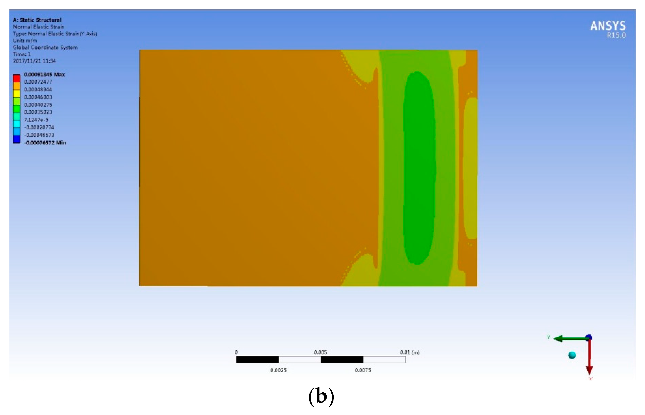 Sensors 18 00743 g023b Sensors 18 00743 g023b