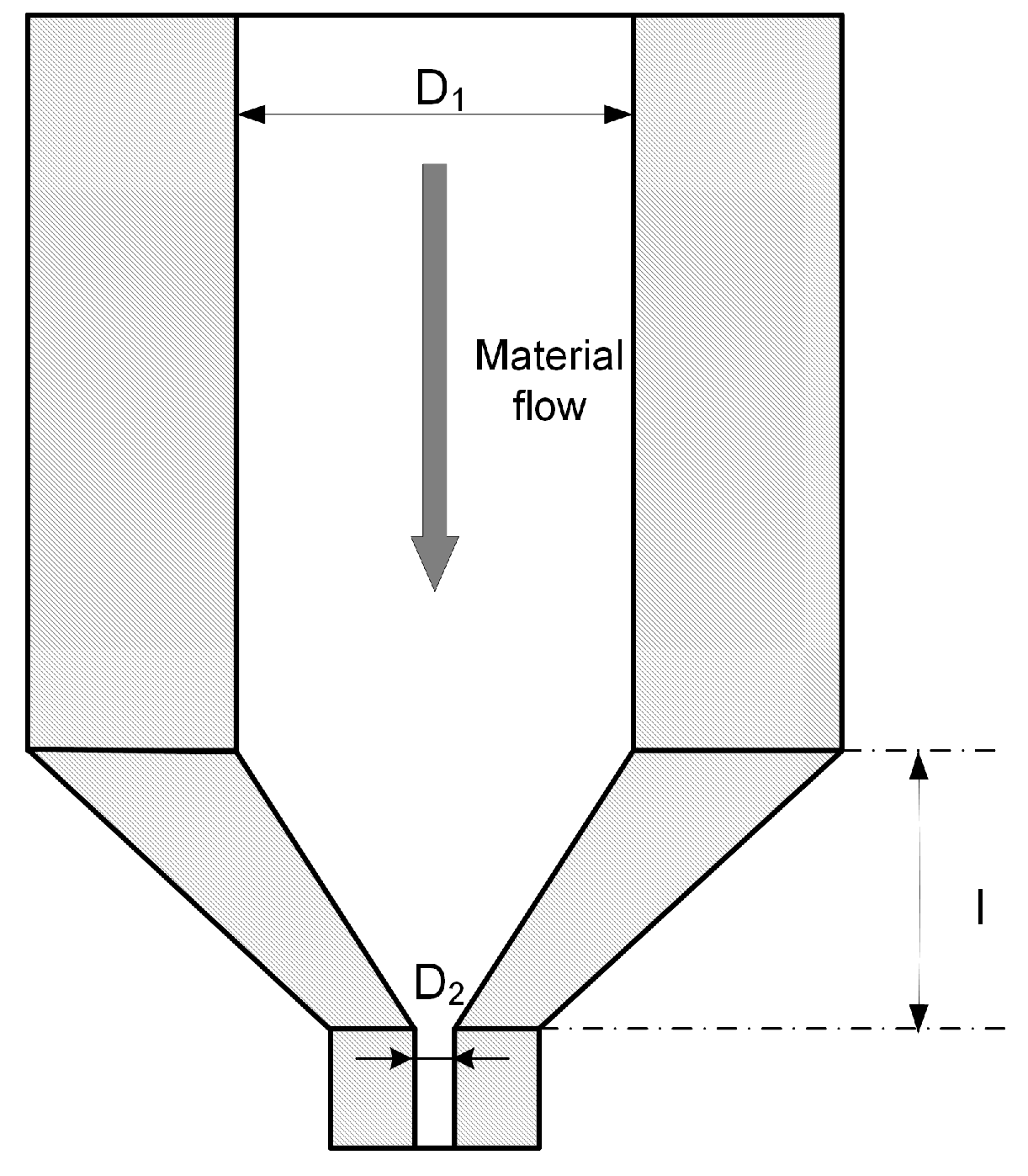 Sensors 18 00749 g002