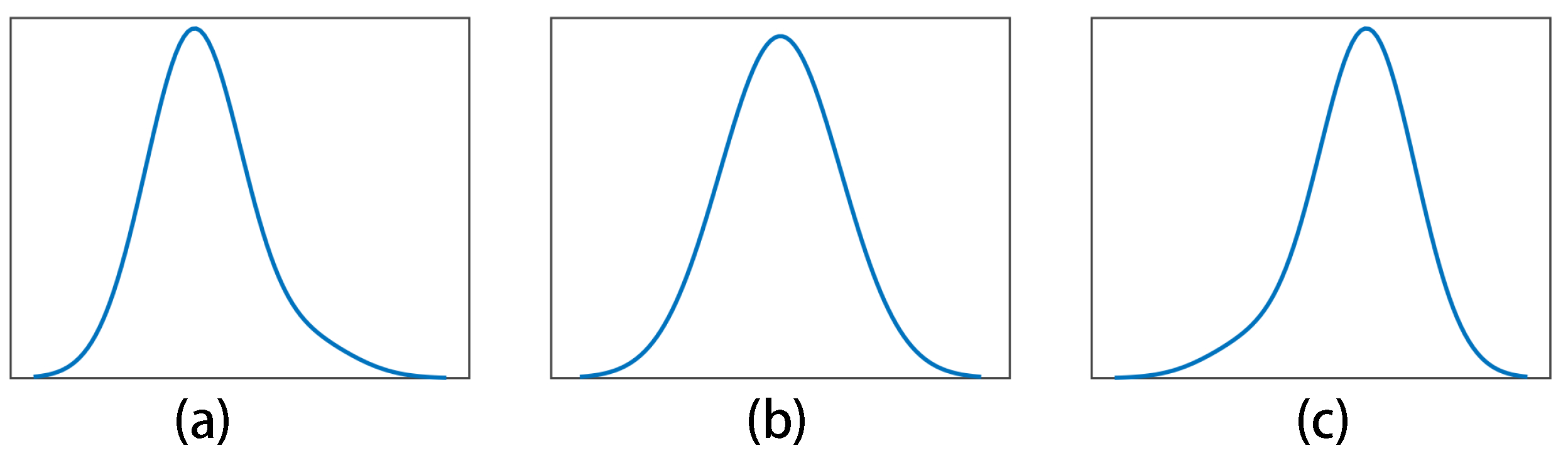 Sensors 18 00749 g003
