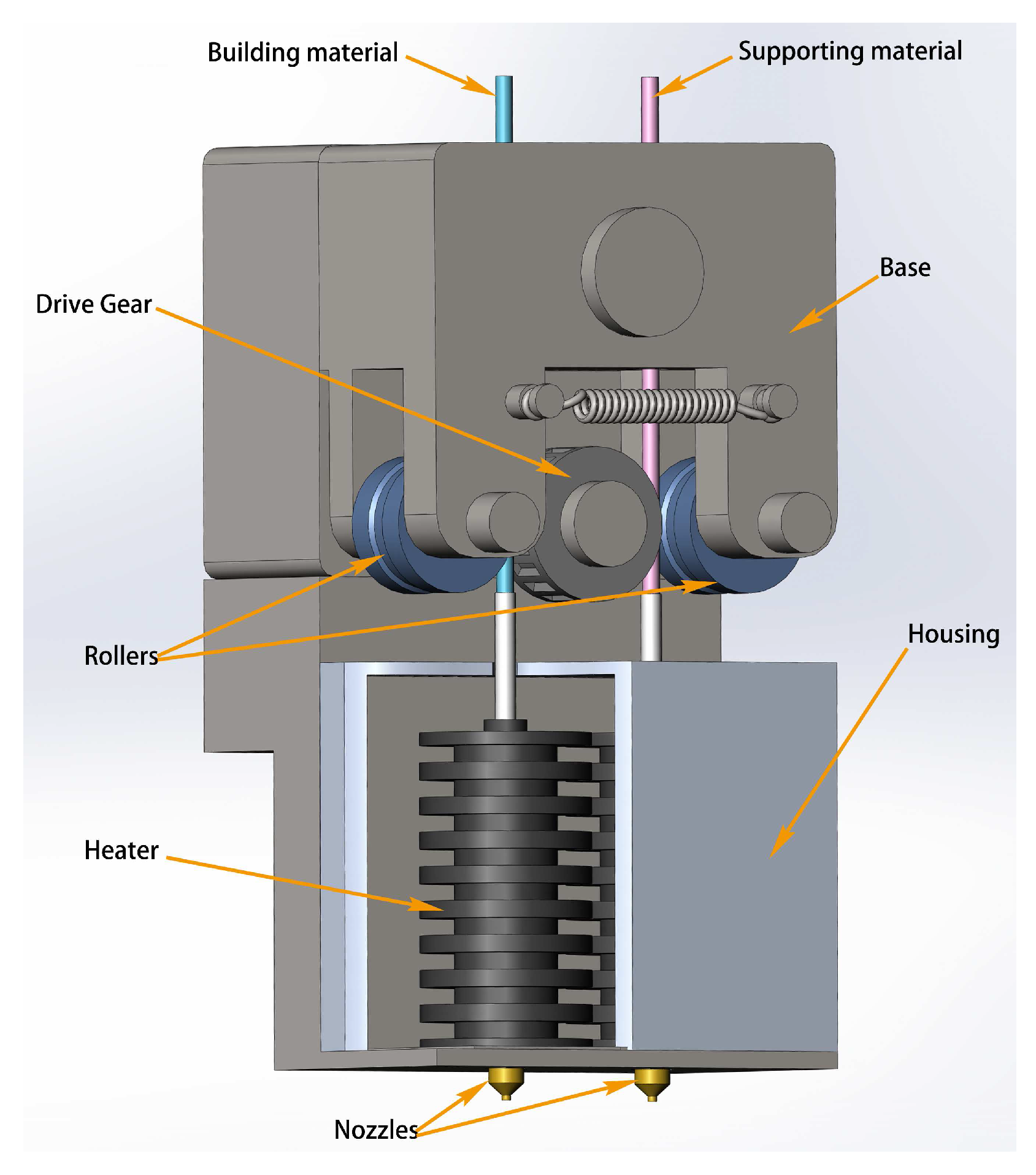 Sensors 18 00749 g005