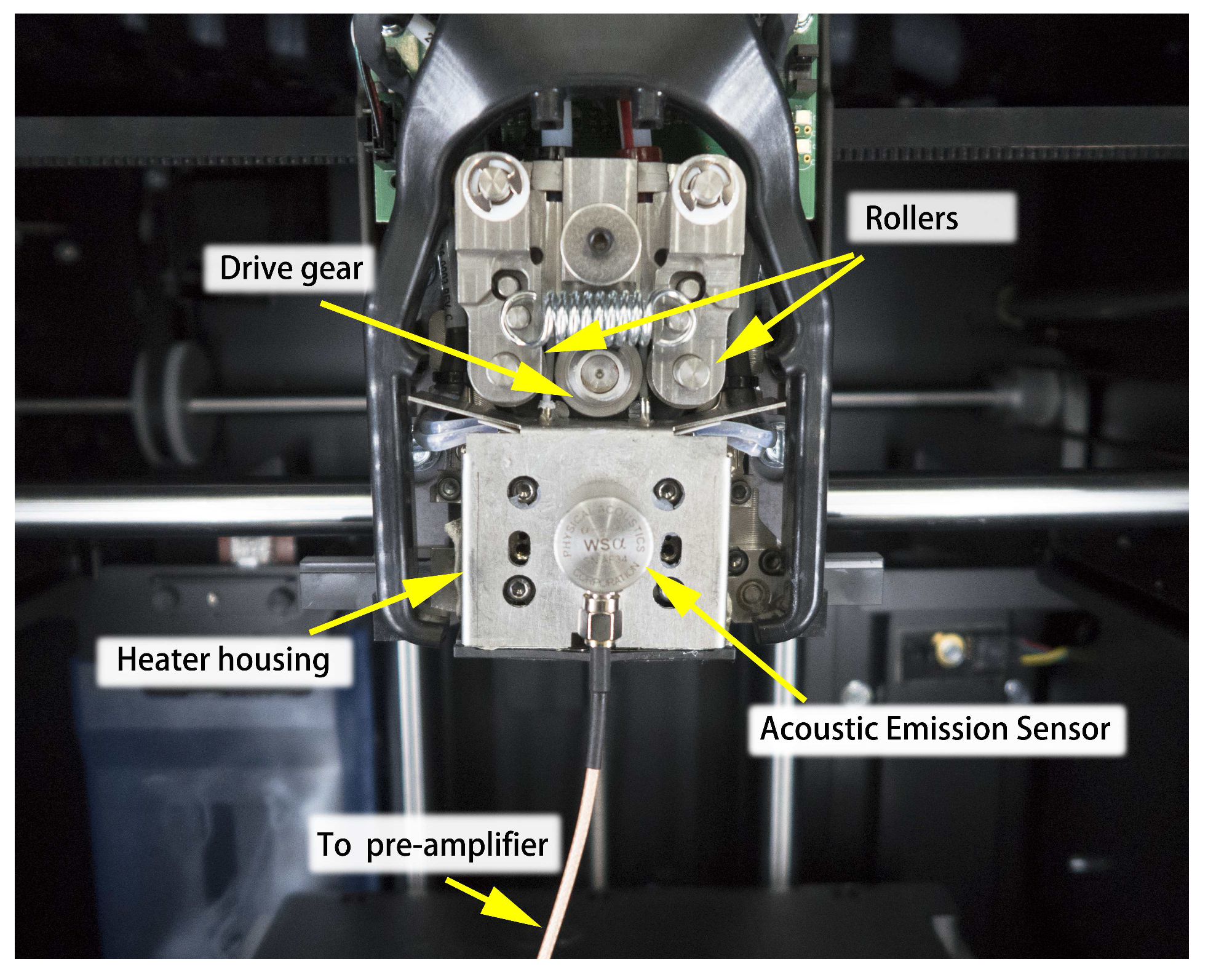 Sensors 18 00749 g006