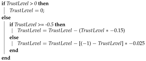 Sensors 18 00753 i001