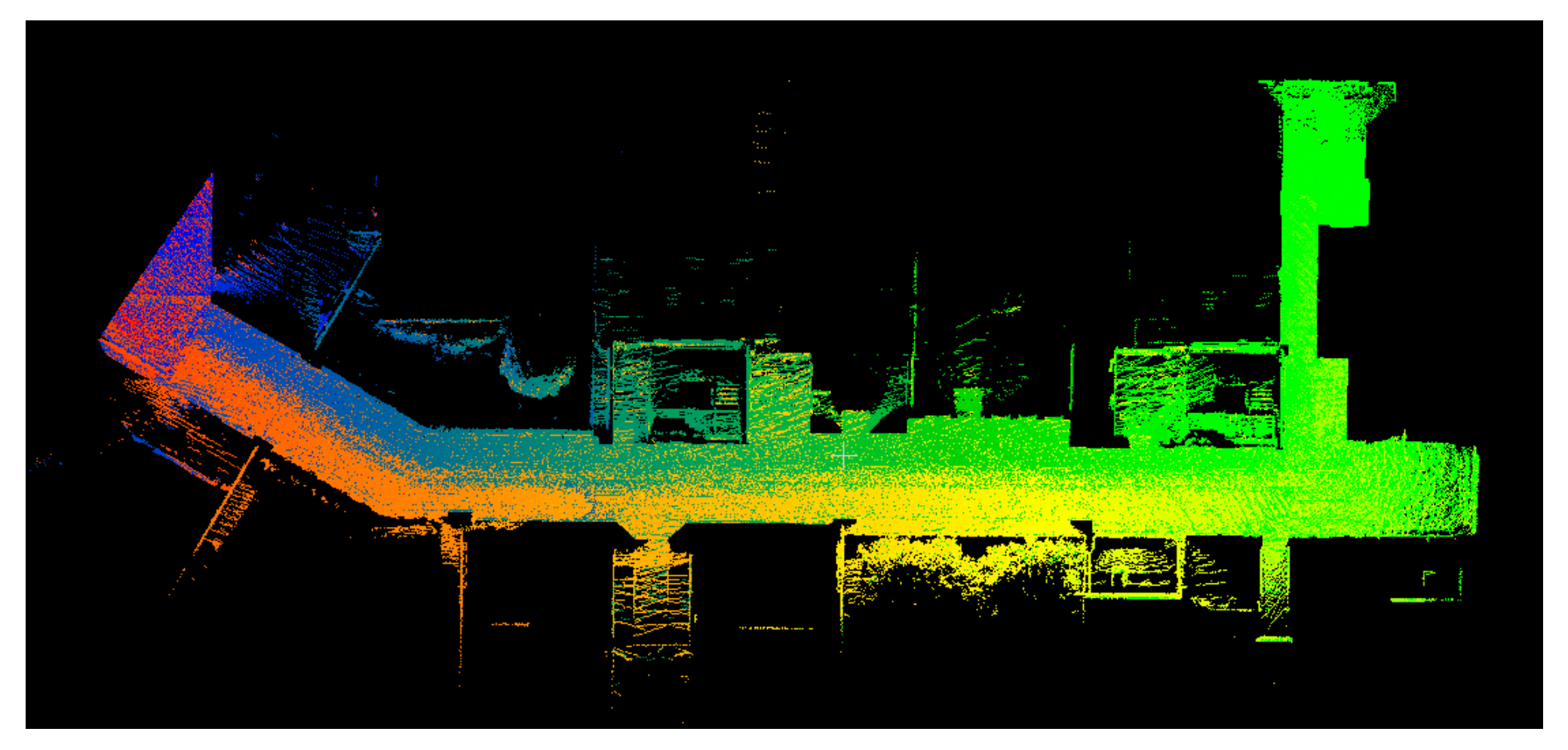 Sensors 18 00766 i002