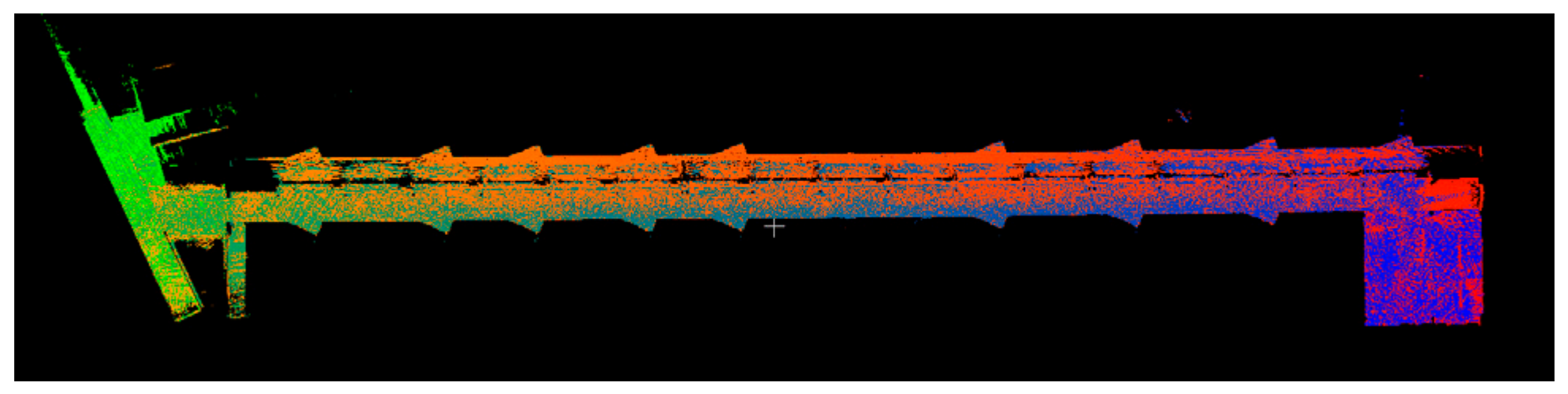 Sensors 18 00766 i010