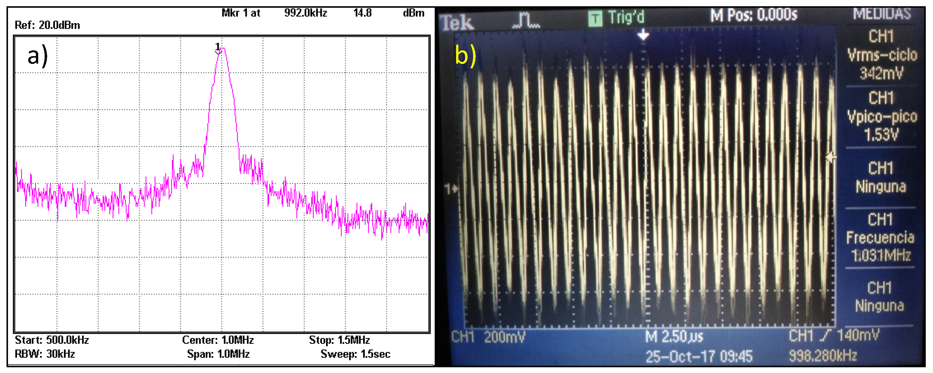 Sensors 18 00768 g007 Sensors 18 00768 g007