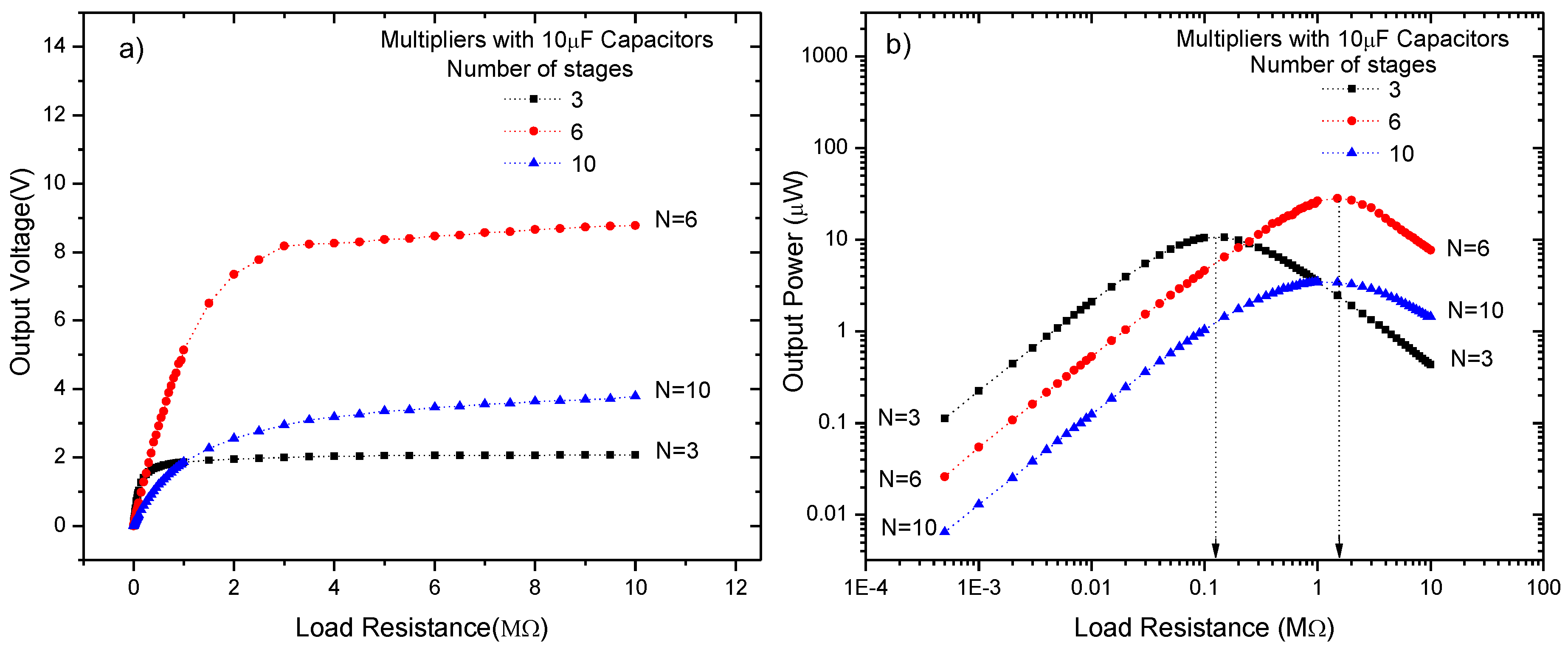 Sensors 18 00768 g008 Sensors 18 00768 g008