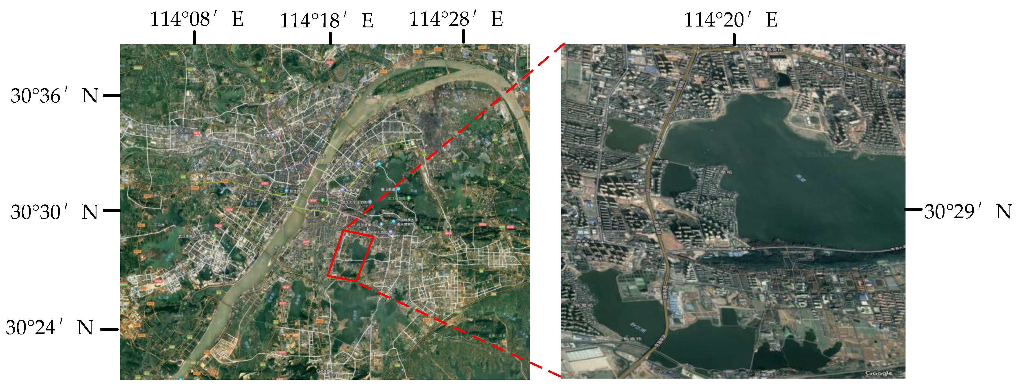 Sensors 18 00769 g007